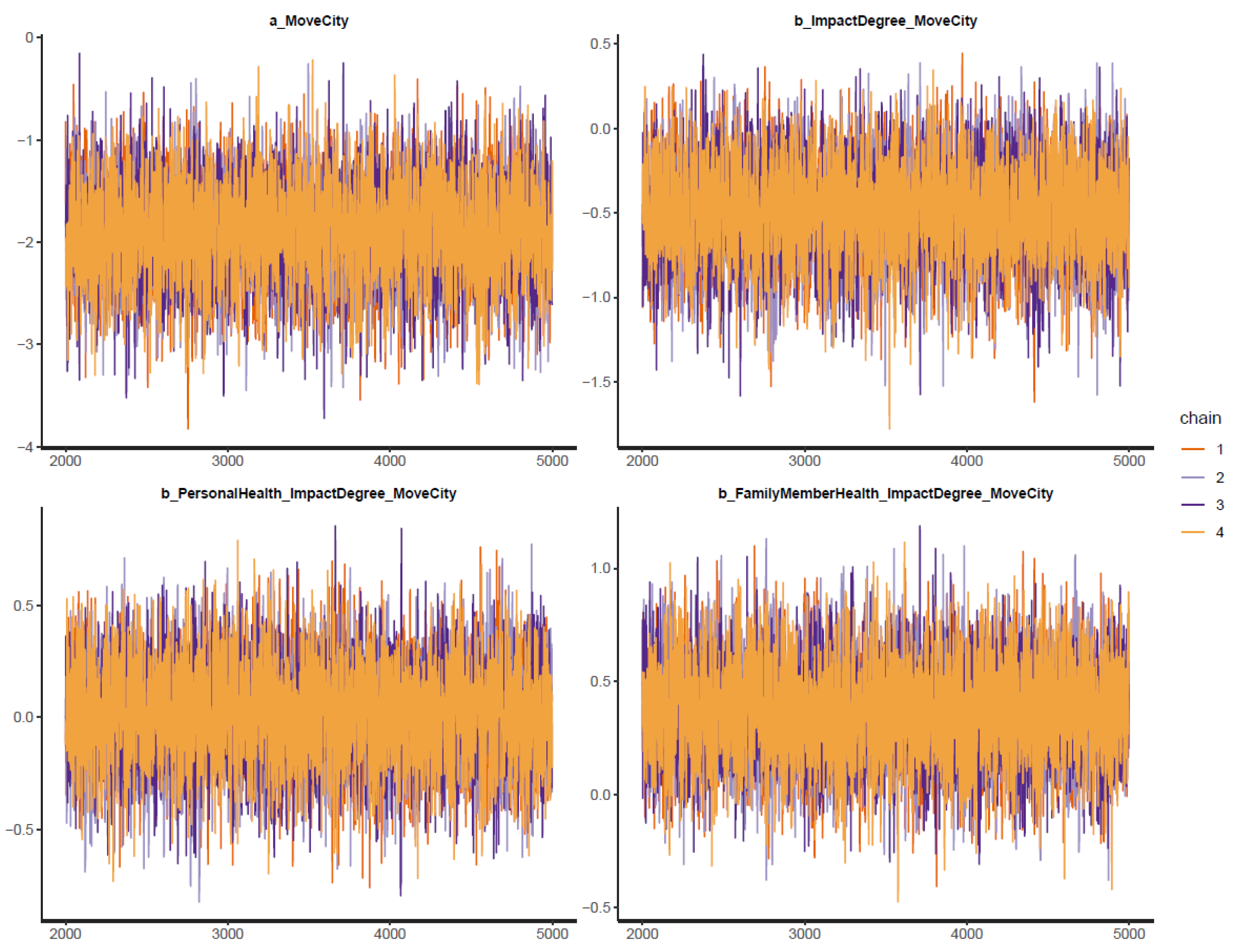Urbansci 07 00059 g003 Urbansci 07 00059 g003