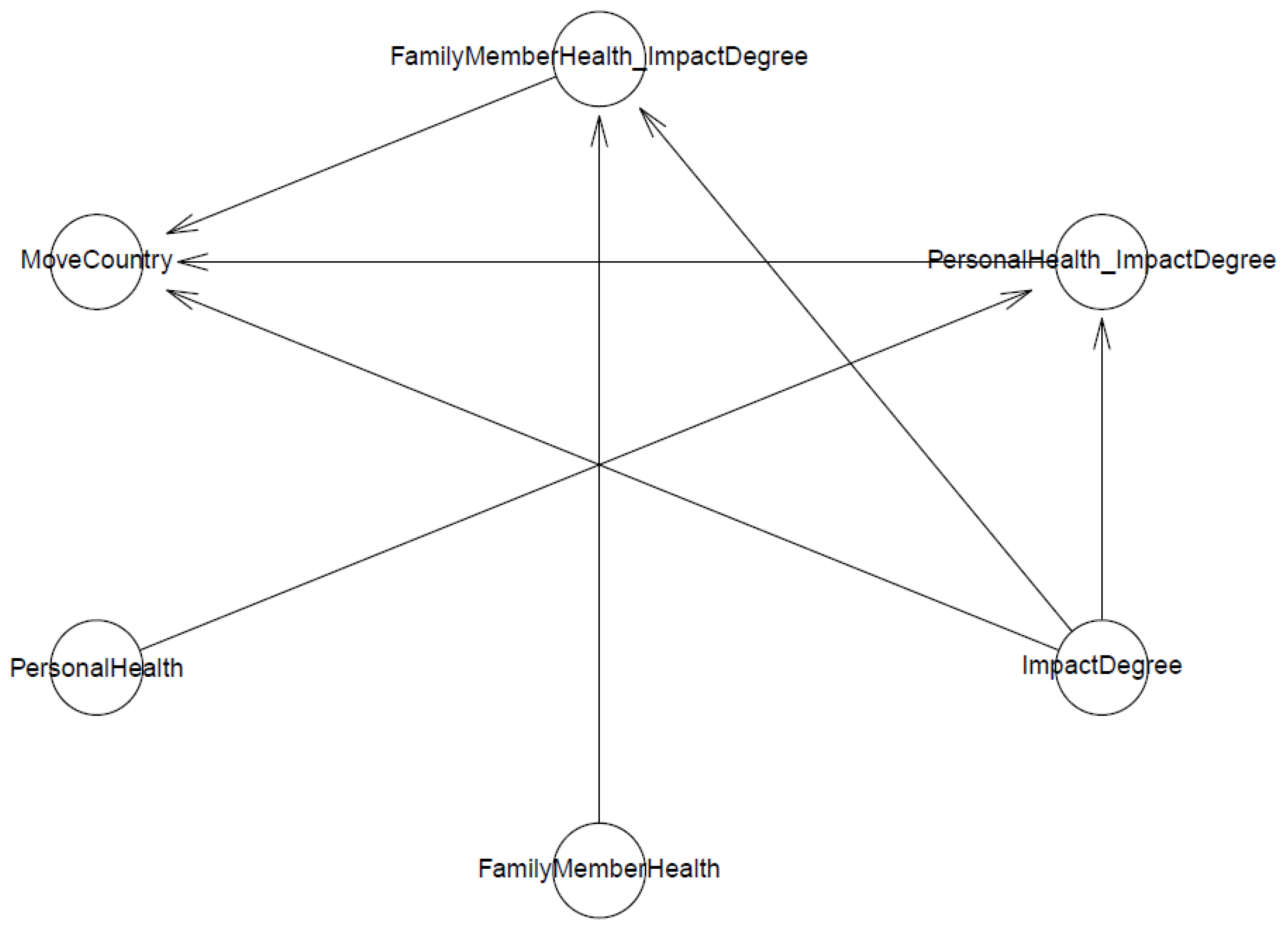 Urbansci 07 00059 g008 Urbansci 07 00059 g008