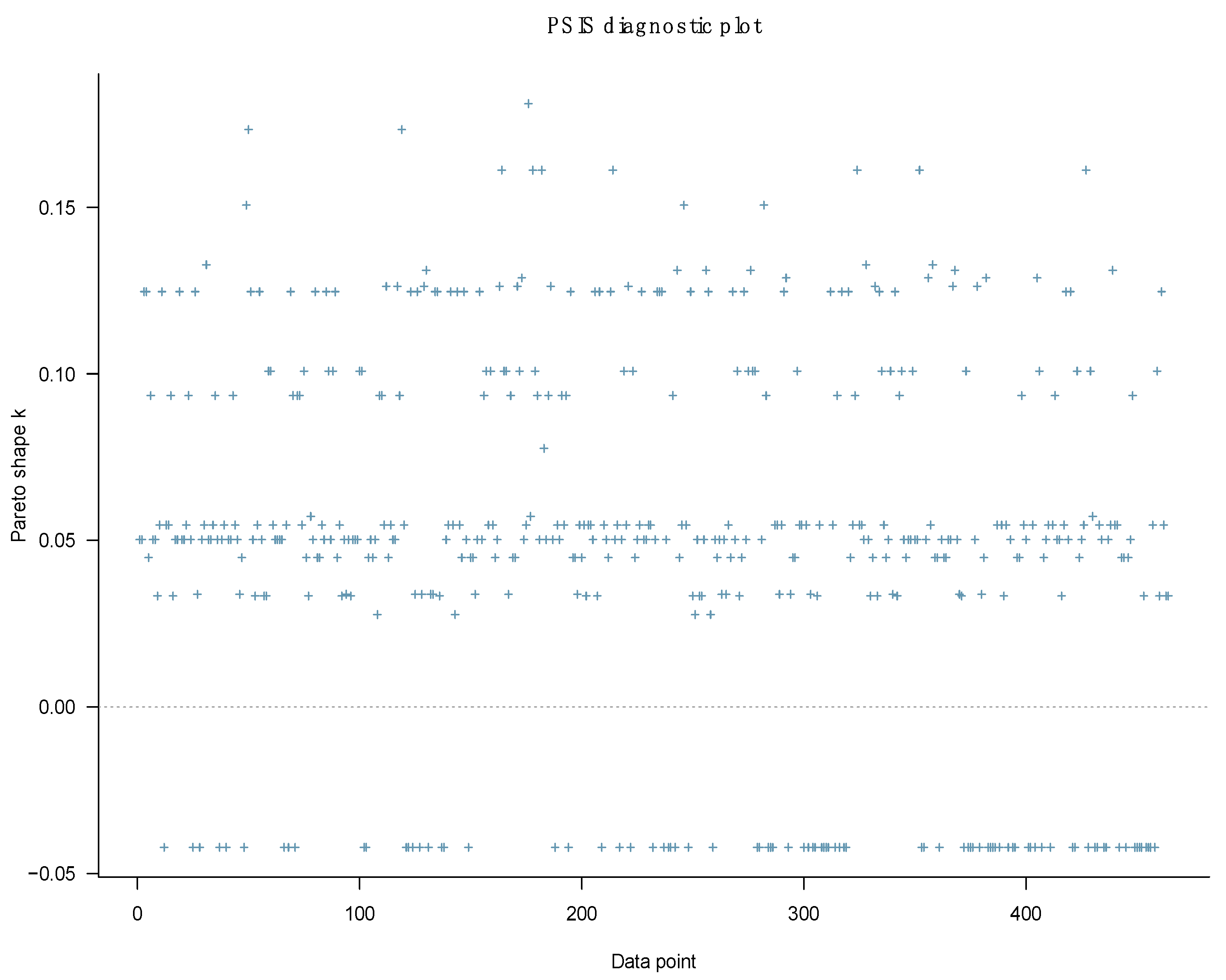 Urbansci 07 00059 g009 Urbansci 07 00059 g009