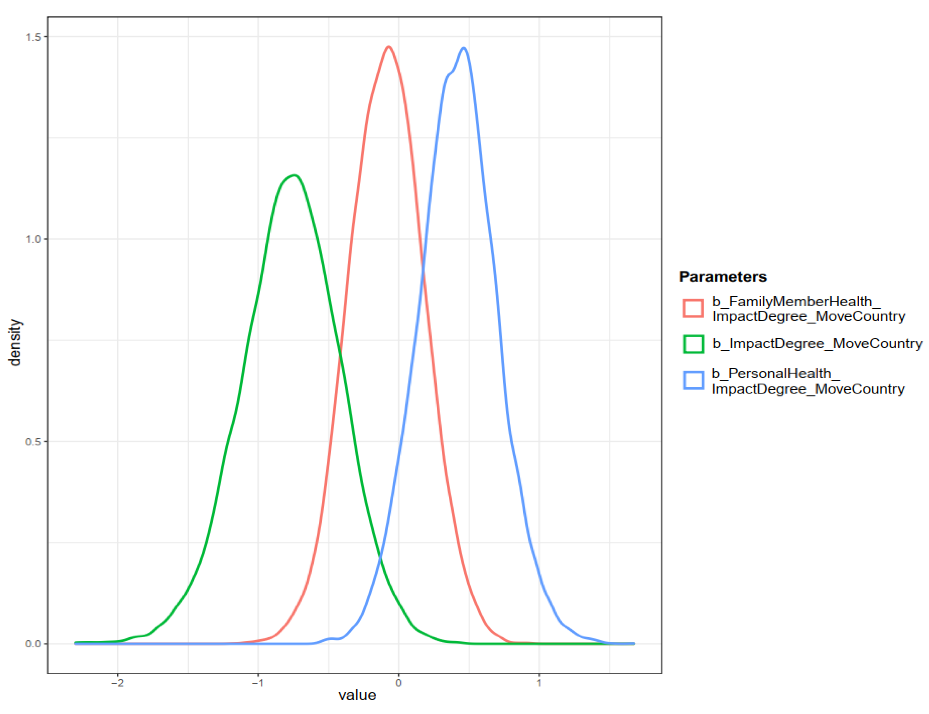 Urbansci 07 00059 g010 Urbansci 07 00059 g010