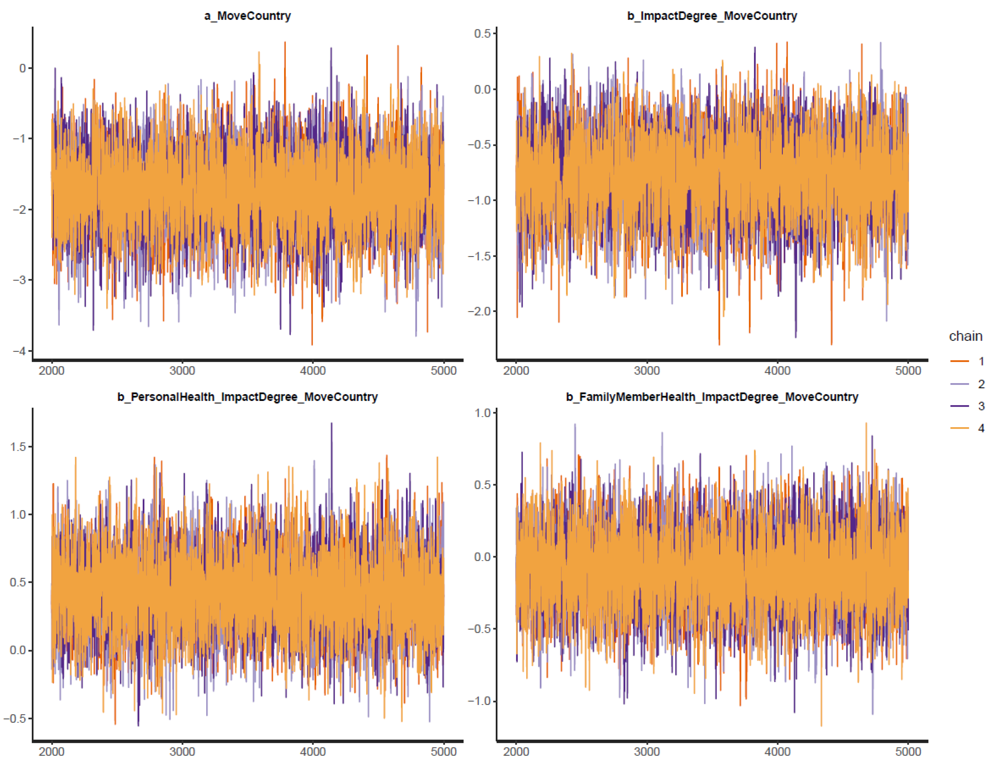 Urbansci 07 00059 g0a1 Urbansci 07 00059 g0a1