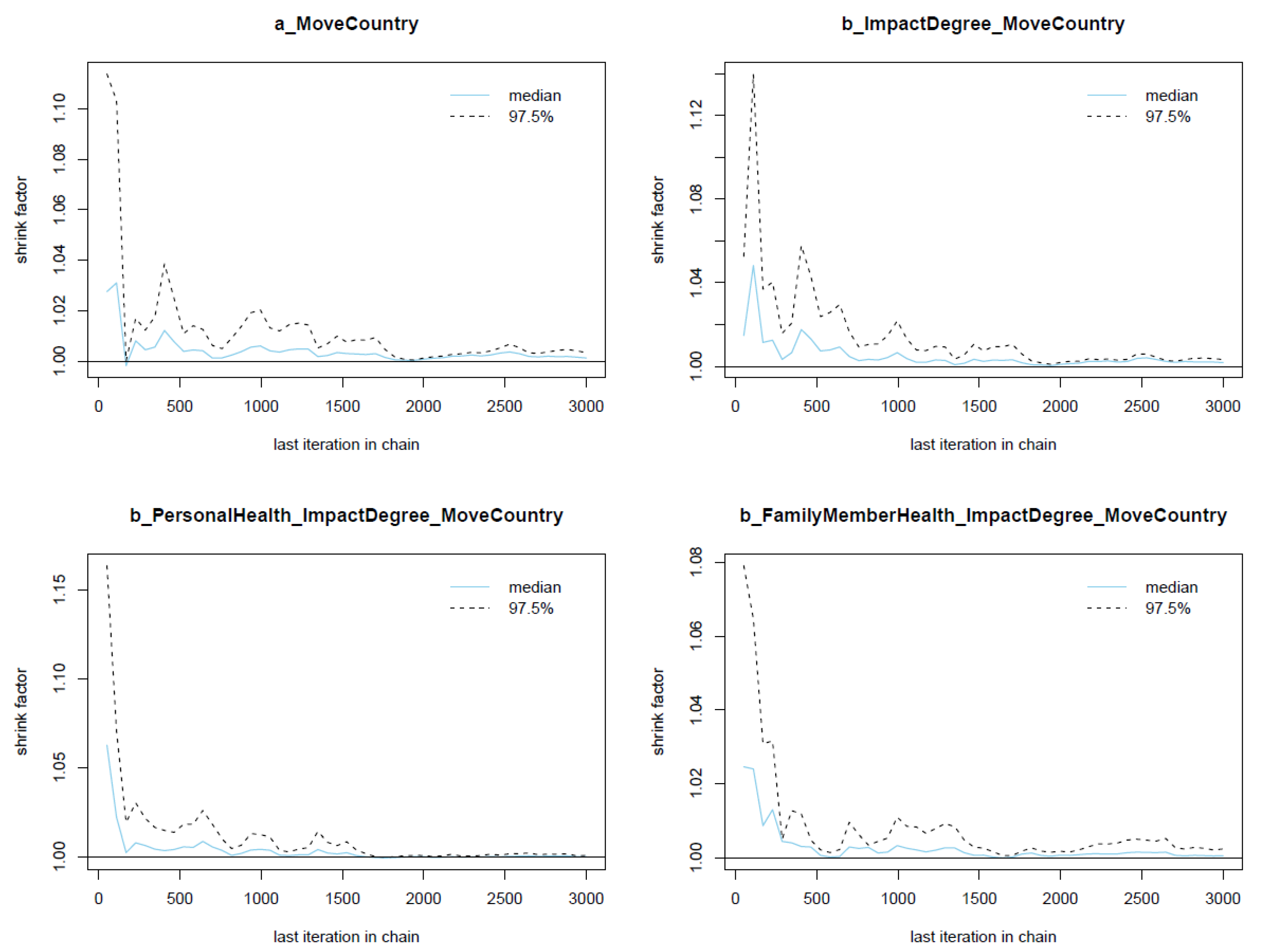 Urbansci 07 00059 g0a2 Urbansci 07 00059 g0a2