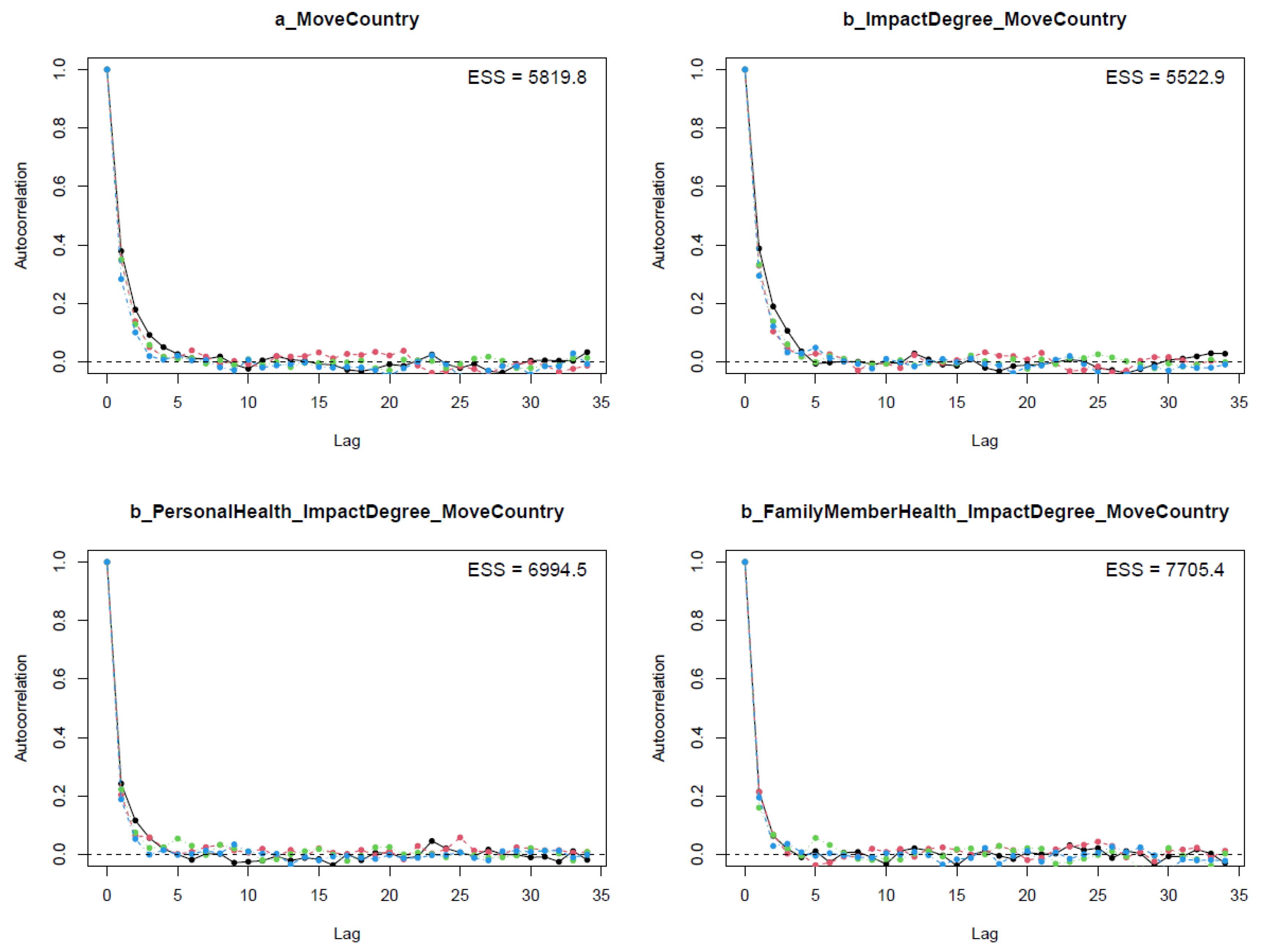 Urbansci 07 00059 g0a3 Urbansci 07 00059 g0a3