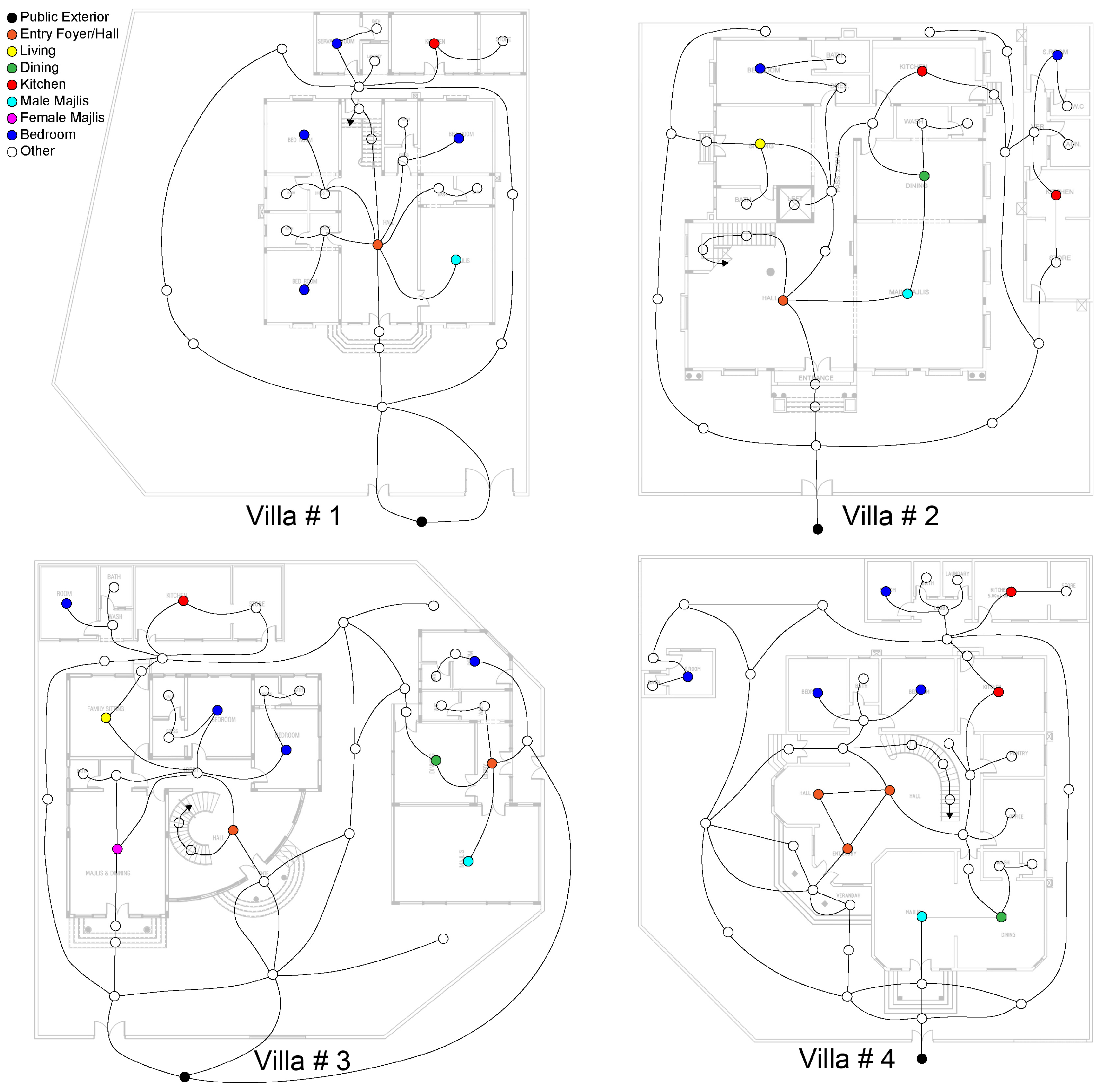 Urbansci 07 00060 g004