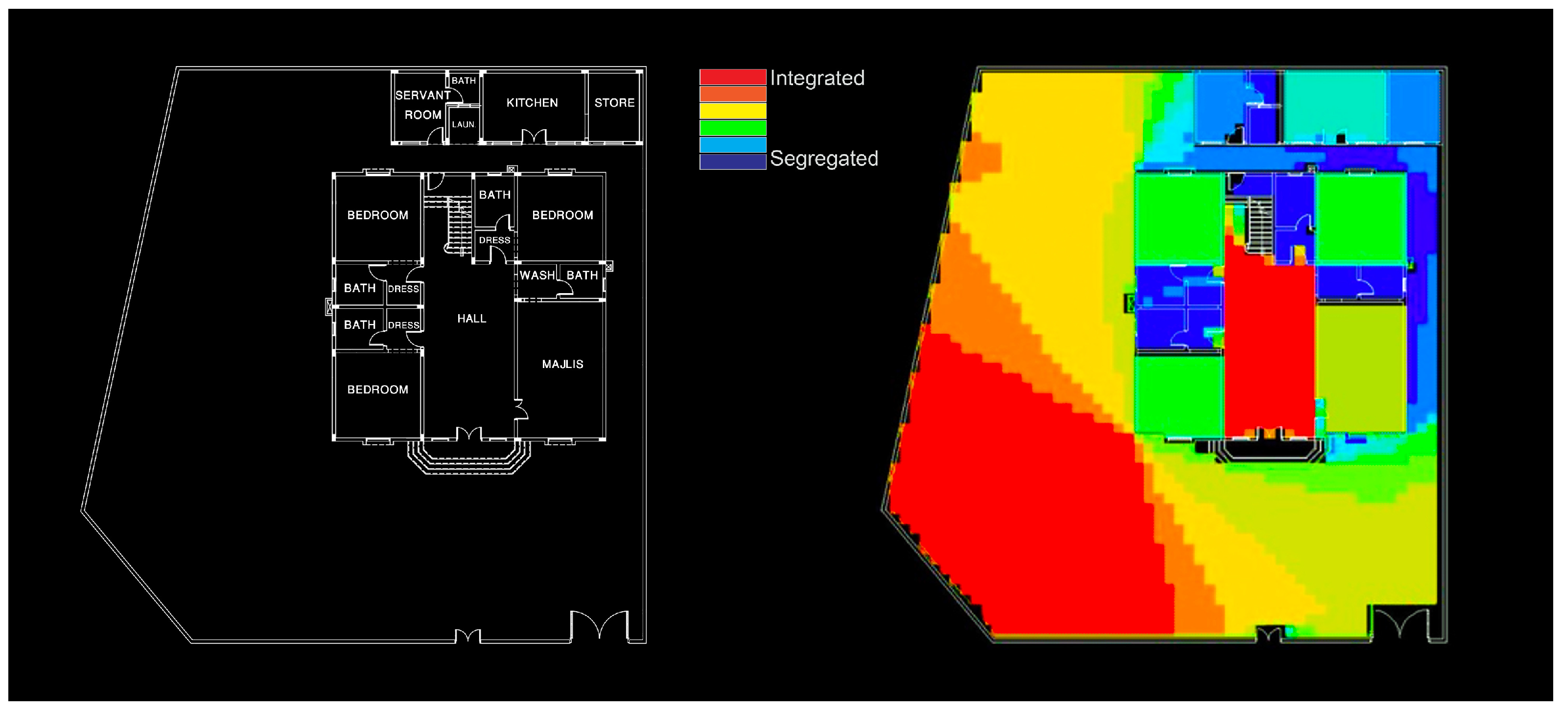 Urbansci 07 00060 g005