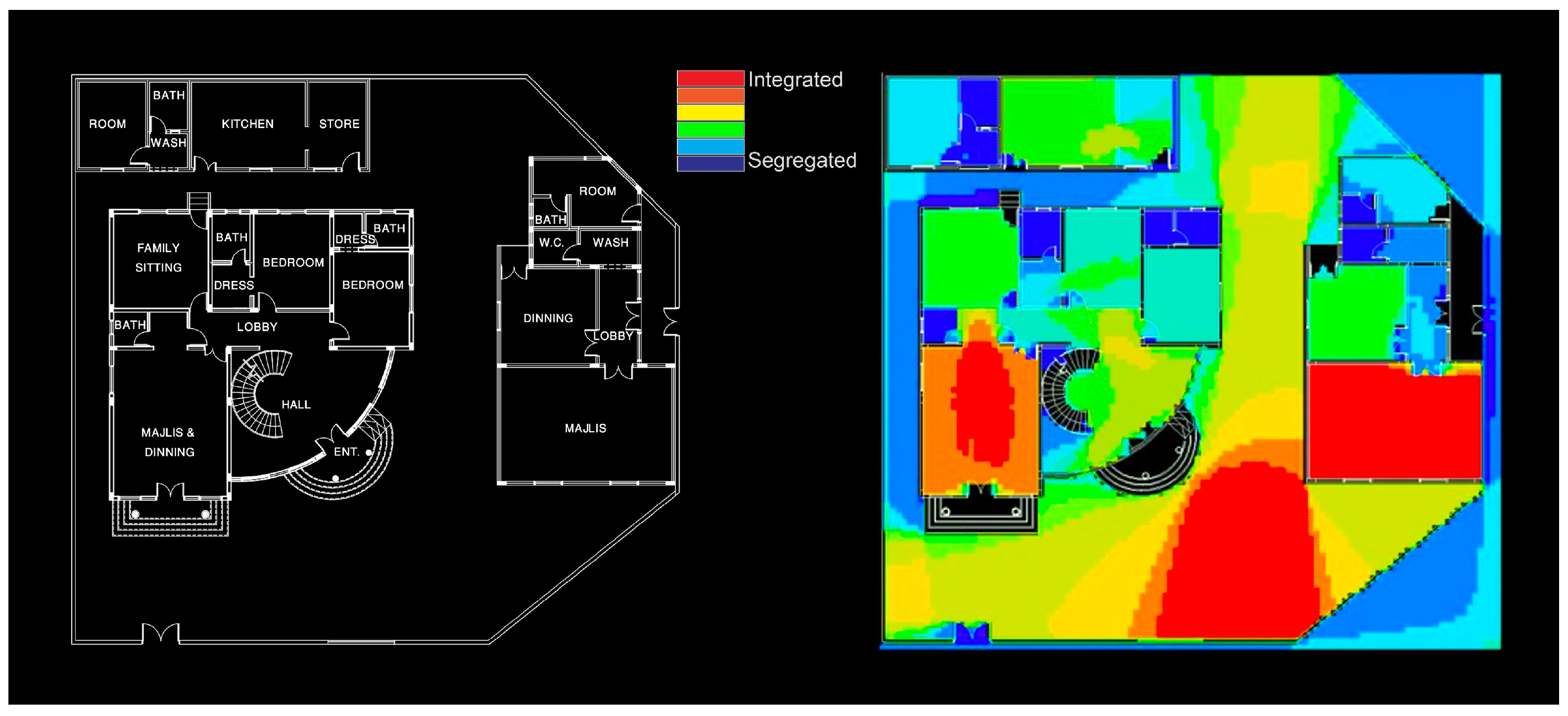 Urbansci 07 00060 g007