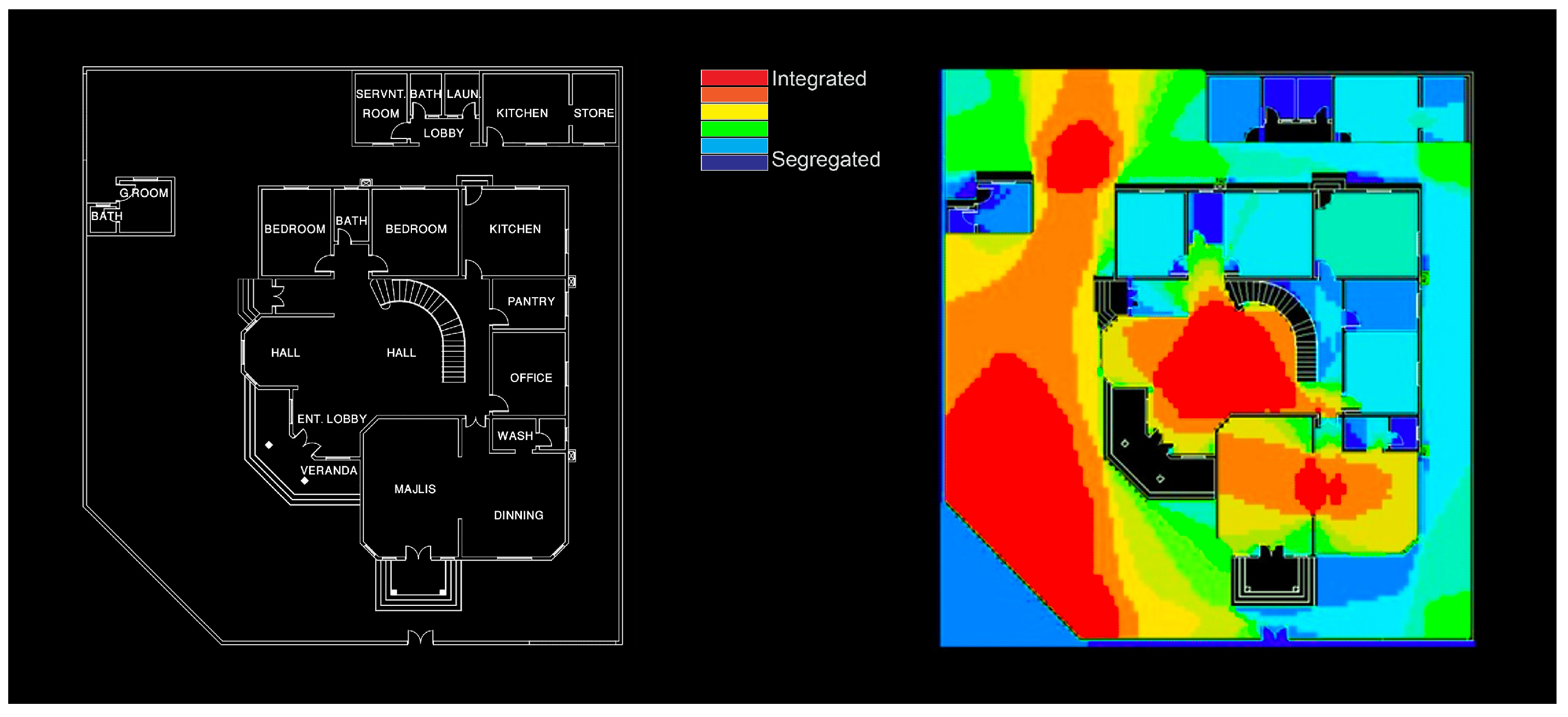 Urbansci 07 00060 g008