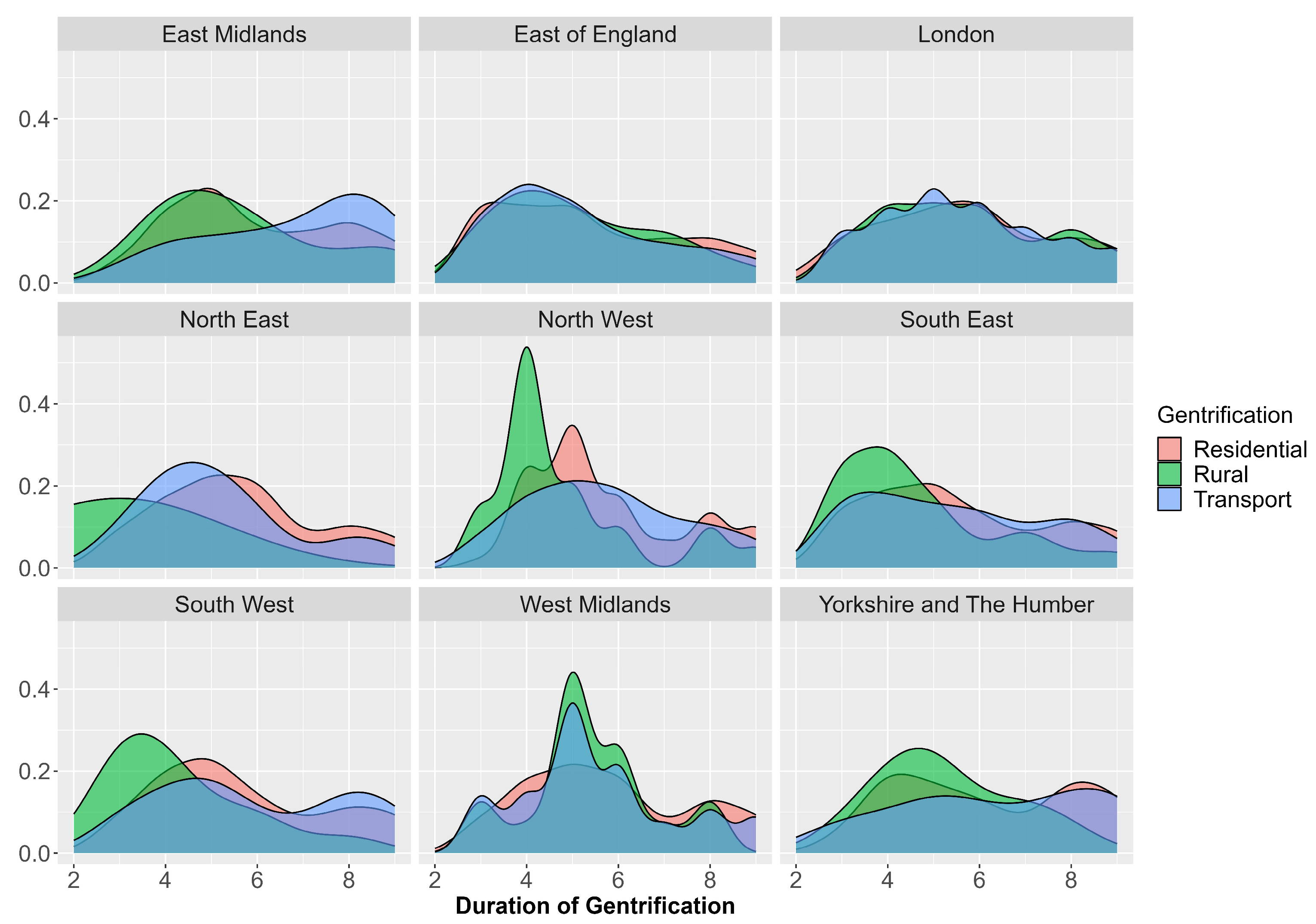 Urbansci 07 00064 g005