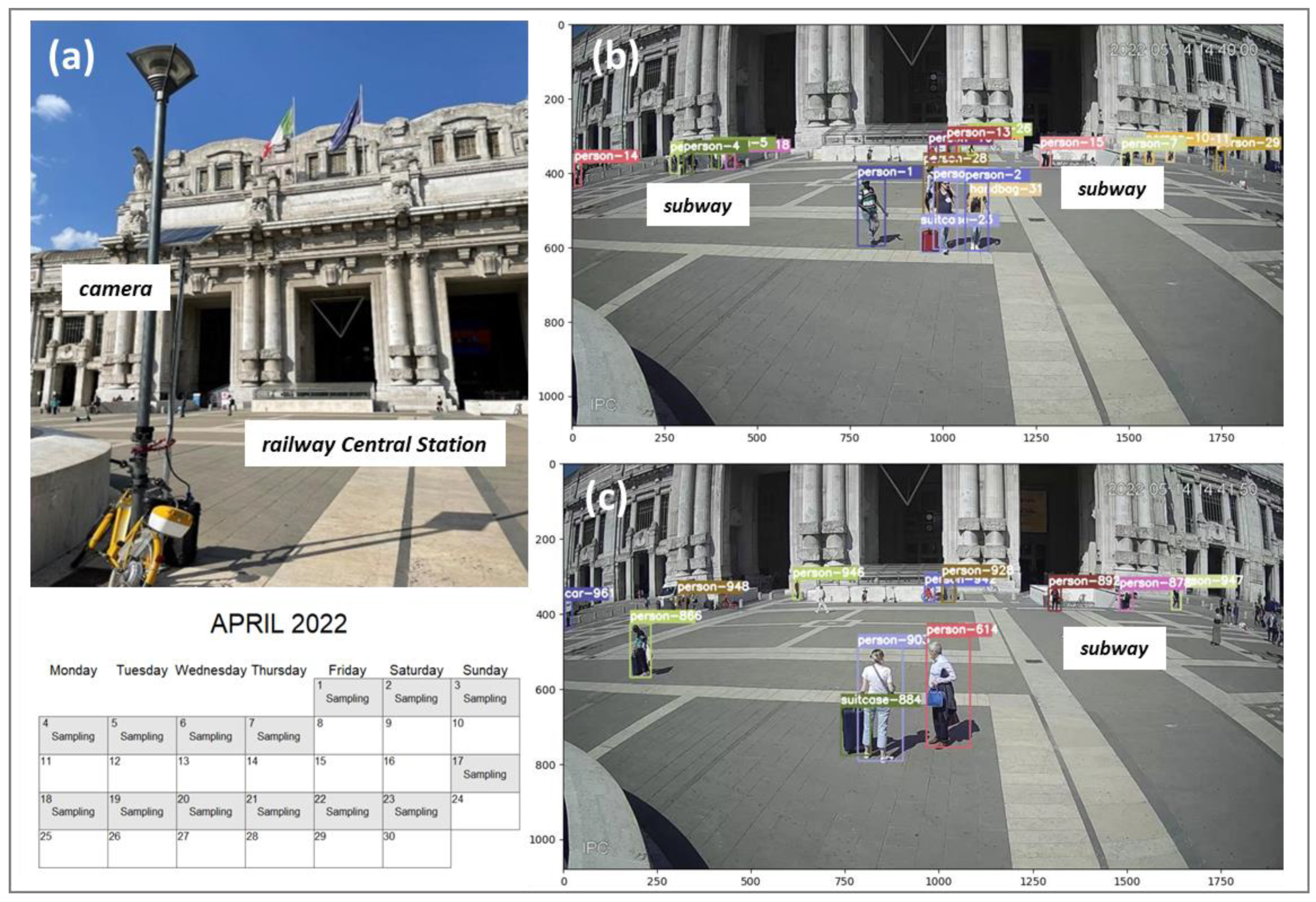 Urbansci 07 00065 g002 Urbansci 07 00065 g002