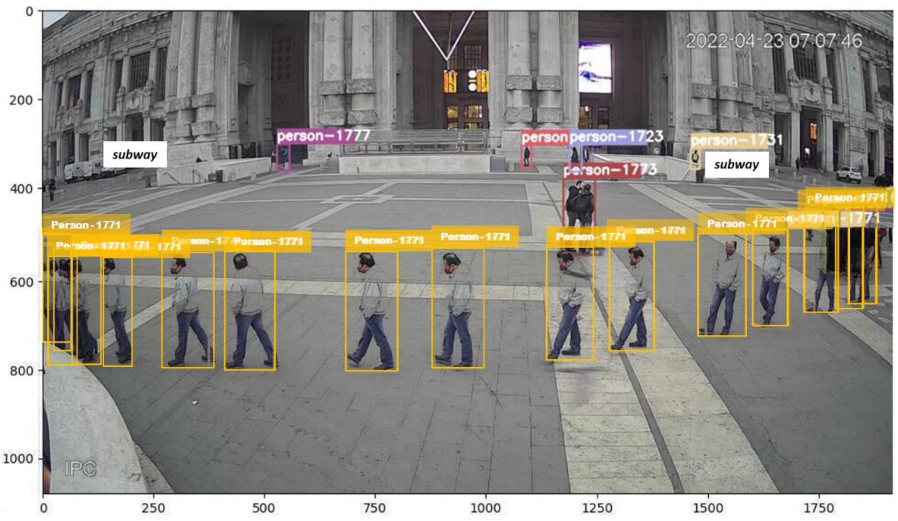 Urbansci 07 00065 g003 Urbansci 07 00065 g003