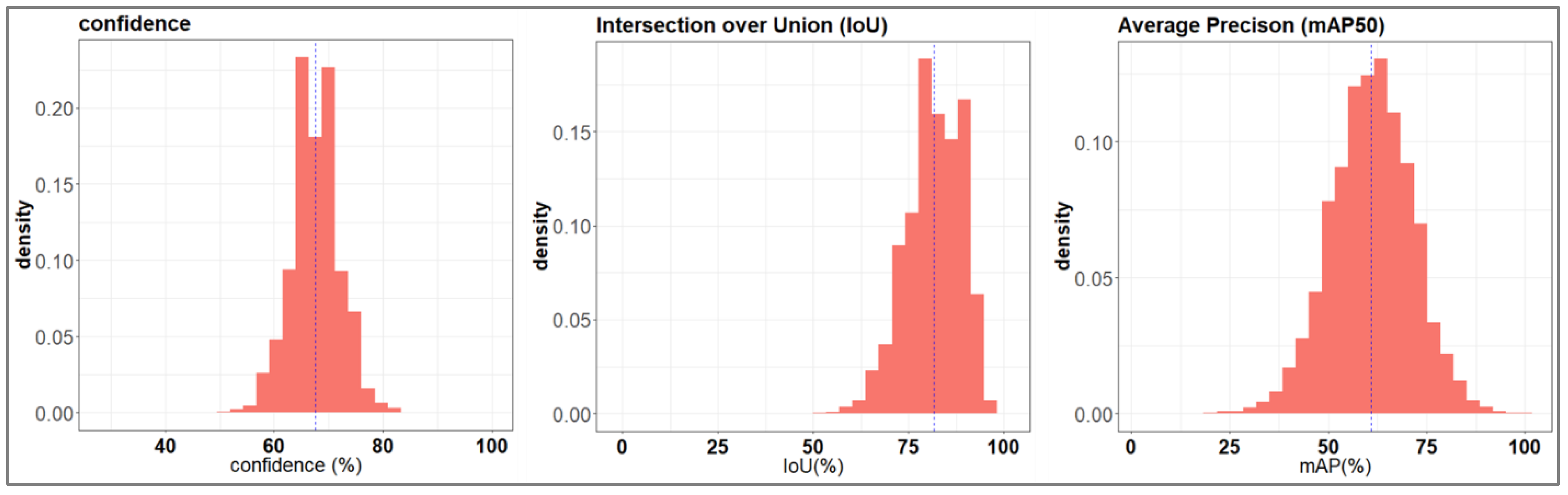 Urbansci 07 00065 g005 Urbansci 07 00065 g005