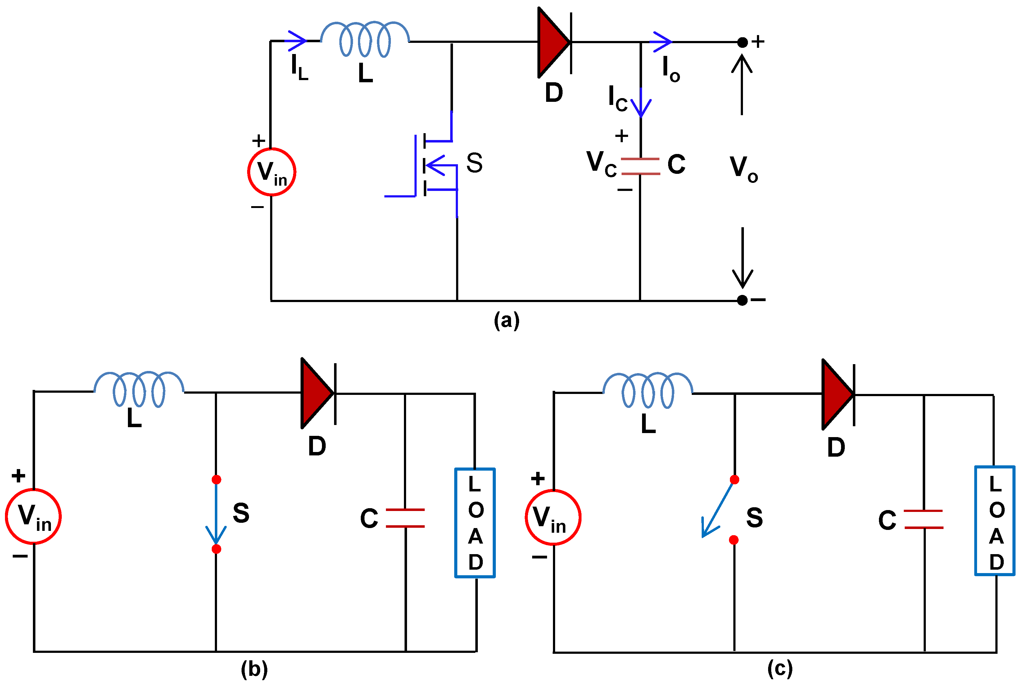 Urbansci 07 00072 g003
