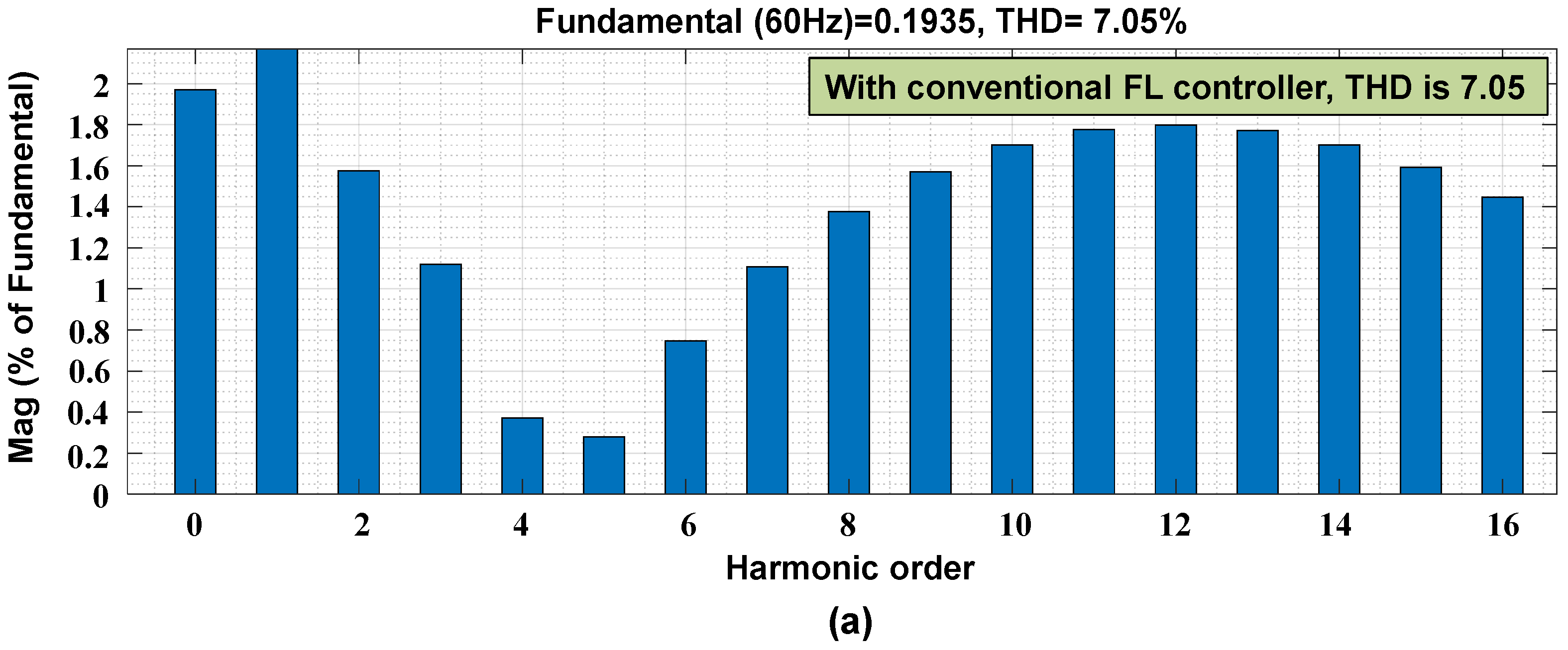 Urbansci 07 00072 g012a