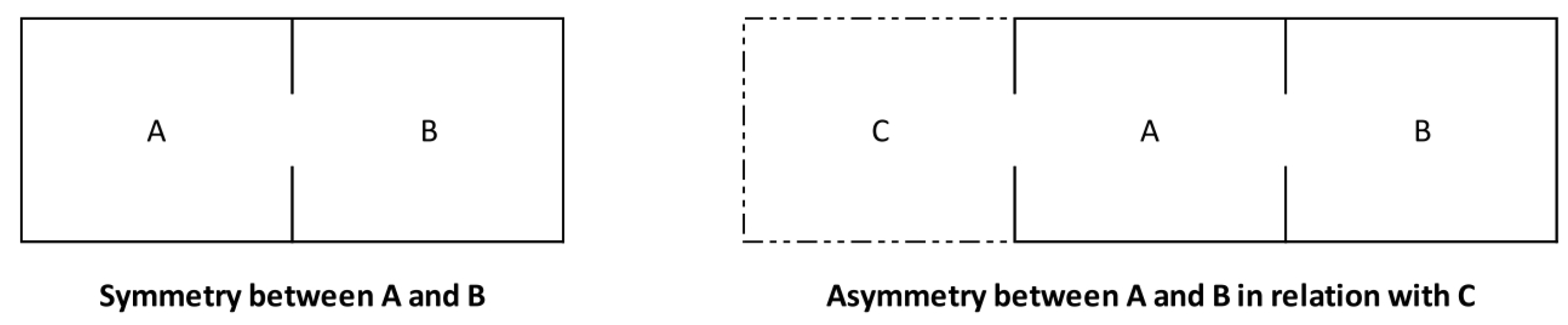 Urbansci 07 00078 g002