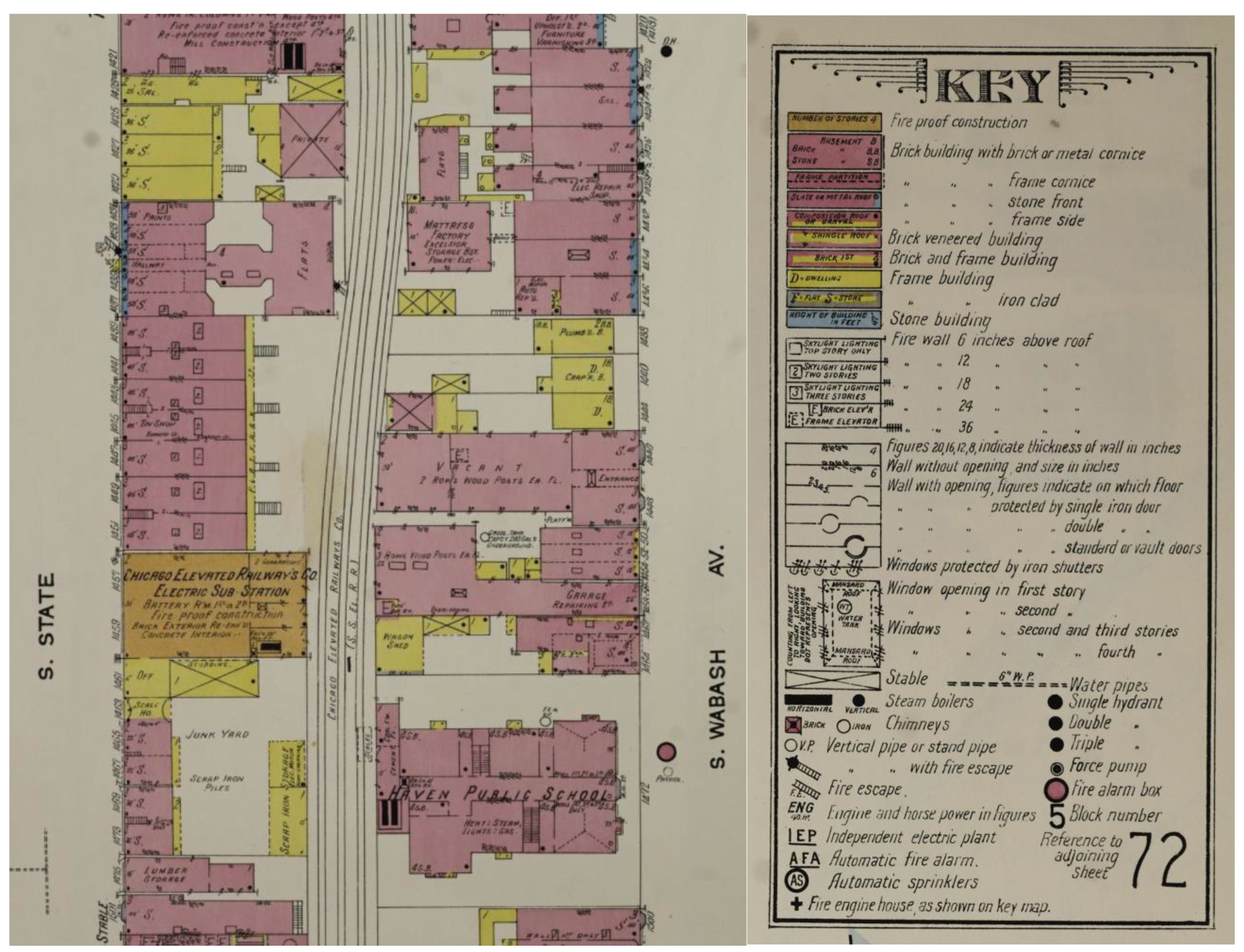 Urbansci 07 00087 g005 Urbansci 07 00087 g005