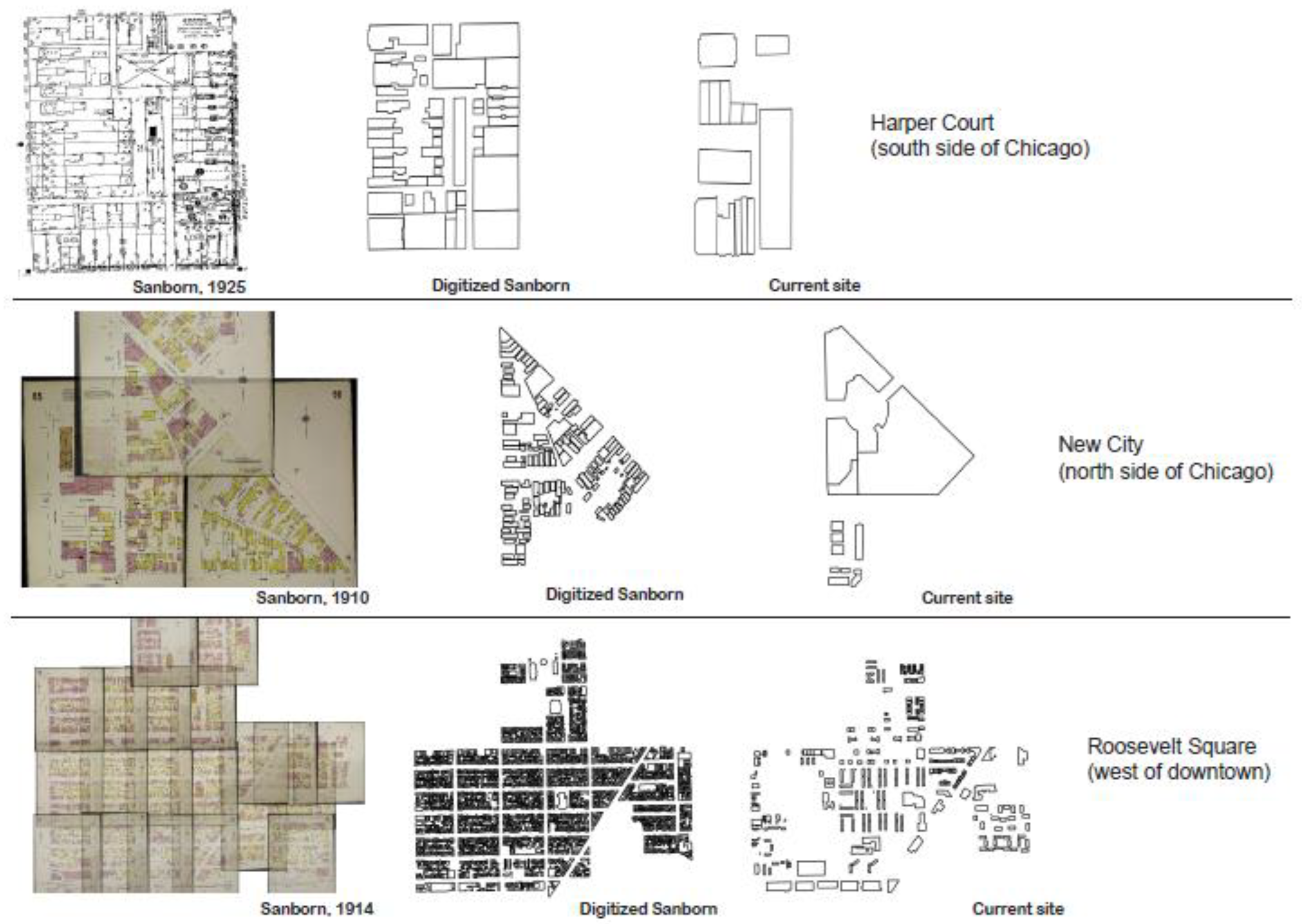 Urbansci 07 00087 g007 Urbansci 07 00087 g007