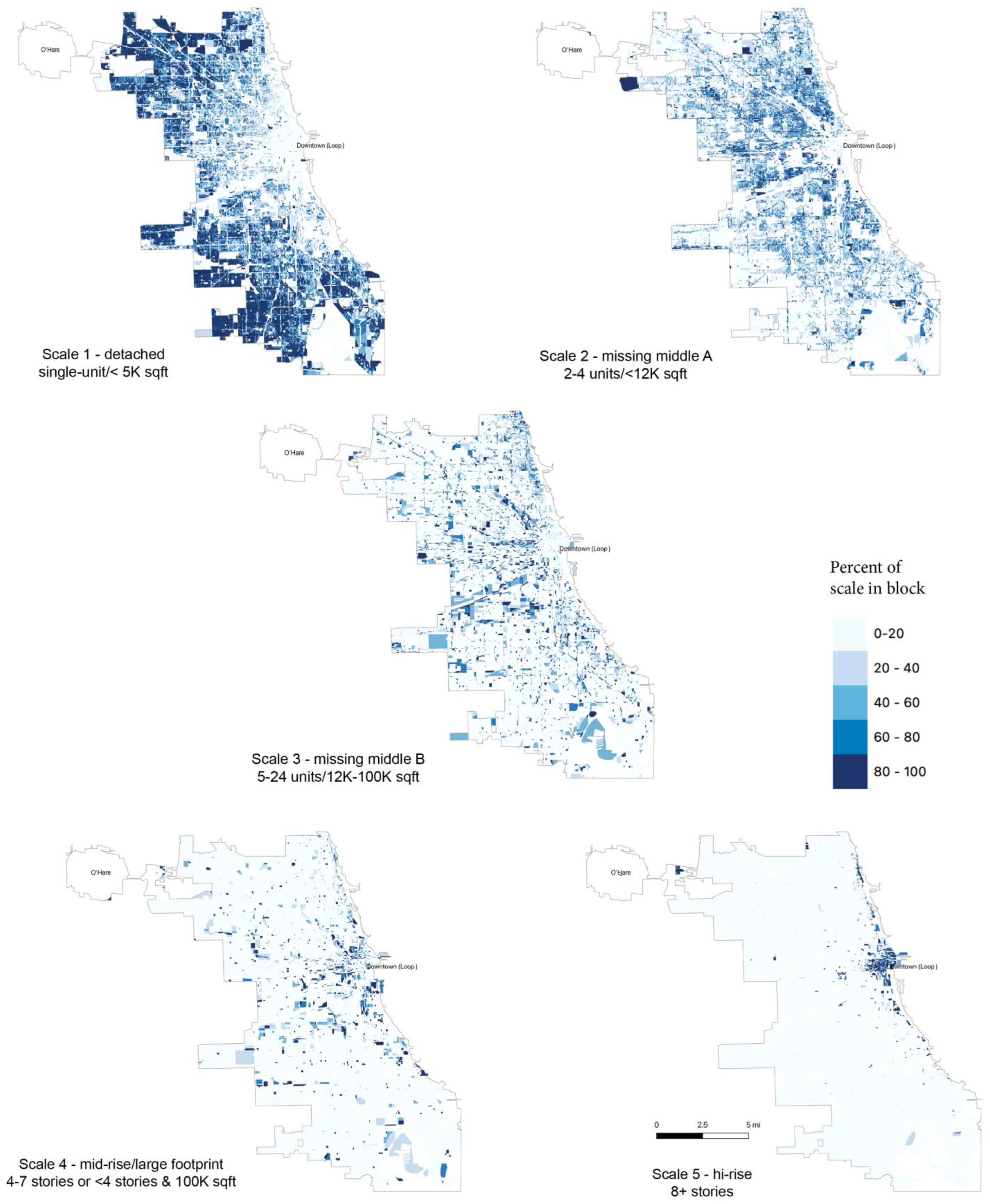 Urbansci 07 00087 g008 Urbansci 07 00087 g008