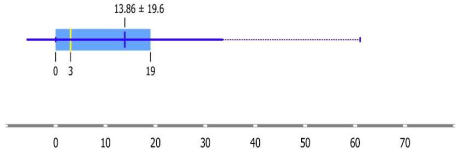 Urbansci 07 00092 i018
