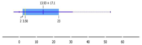 Urbansci 07 00092 i019