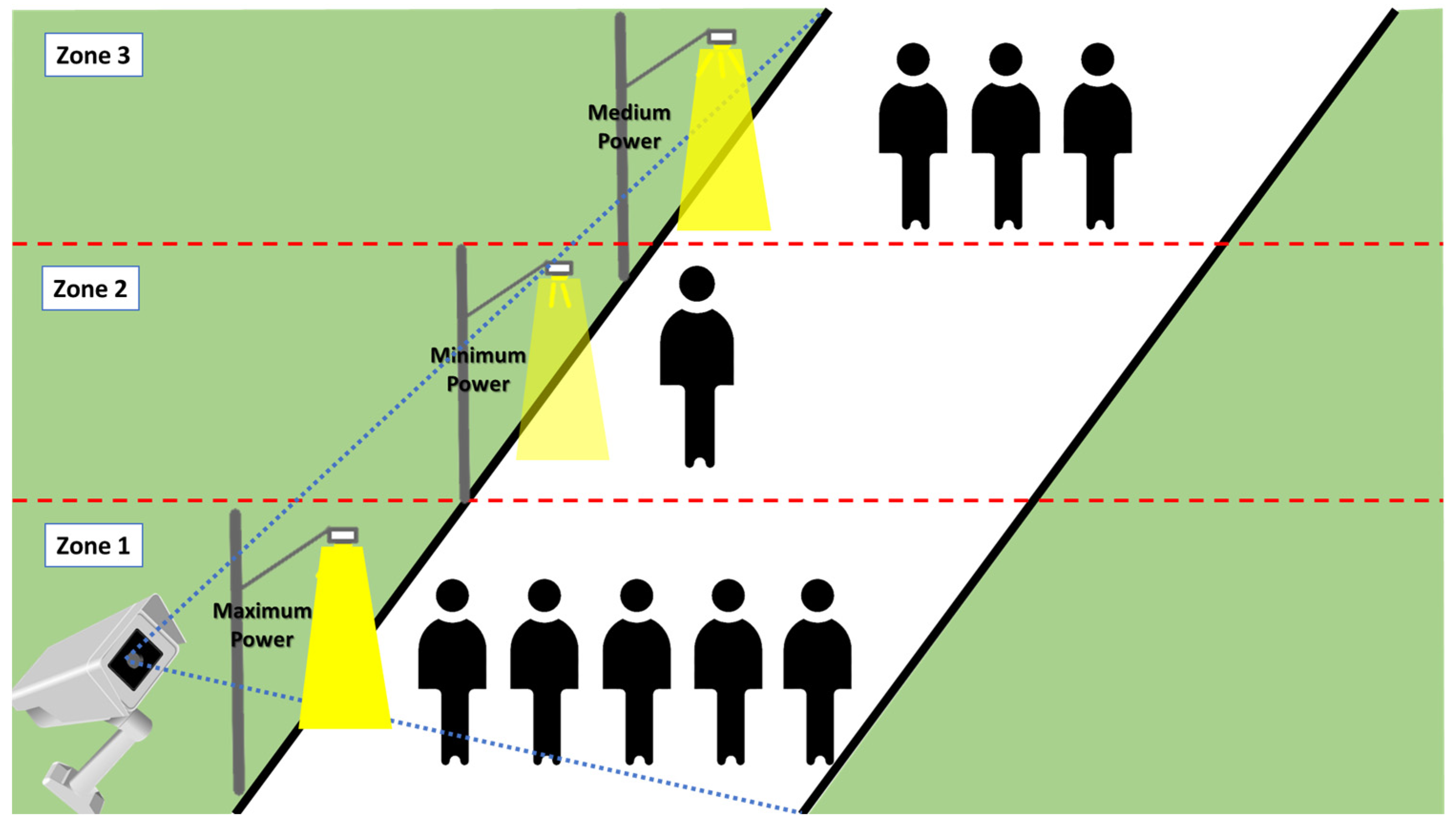 Urbansci 07 00094 g004