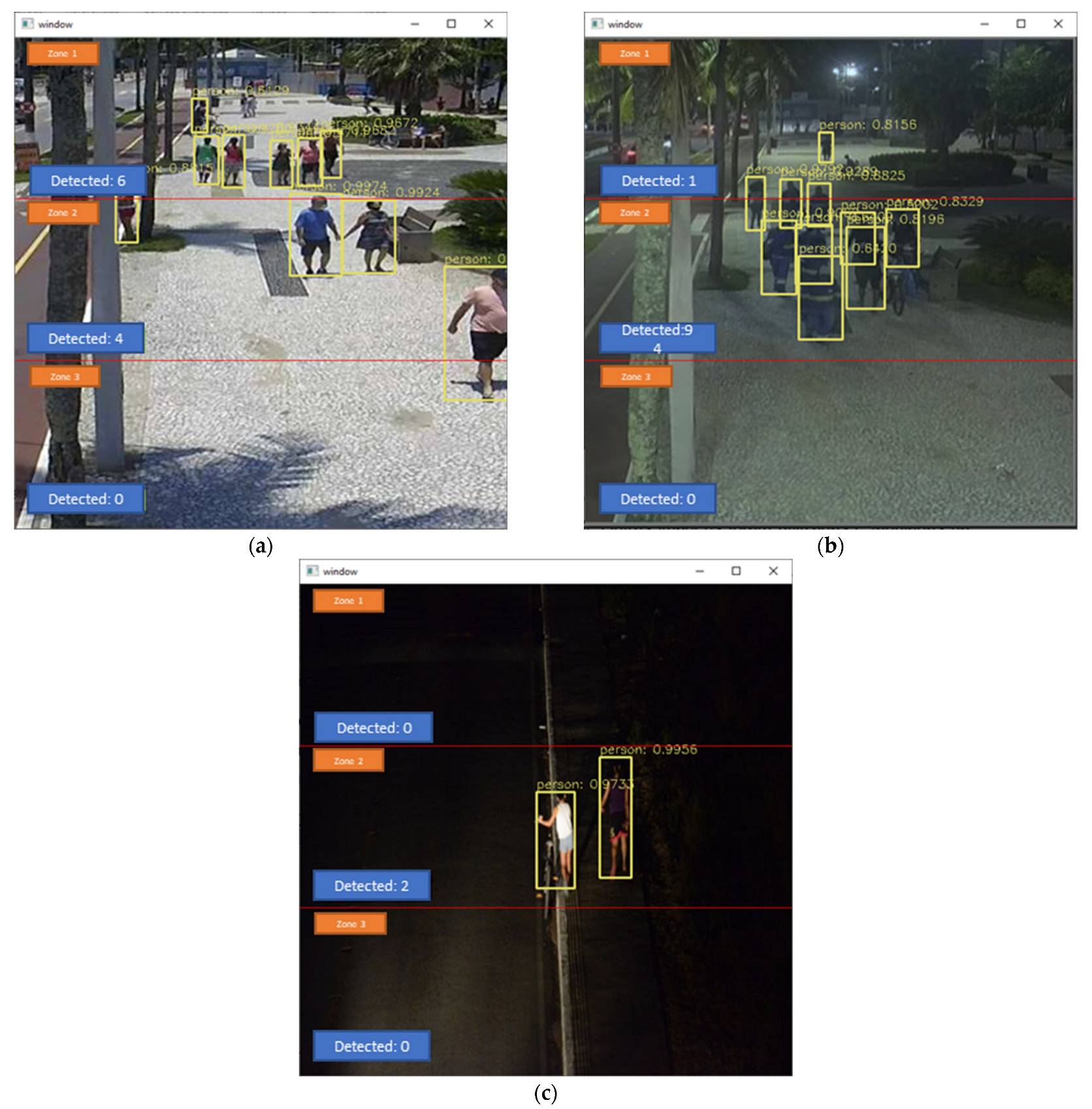 Urbansci 07 00094 g006