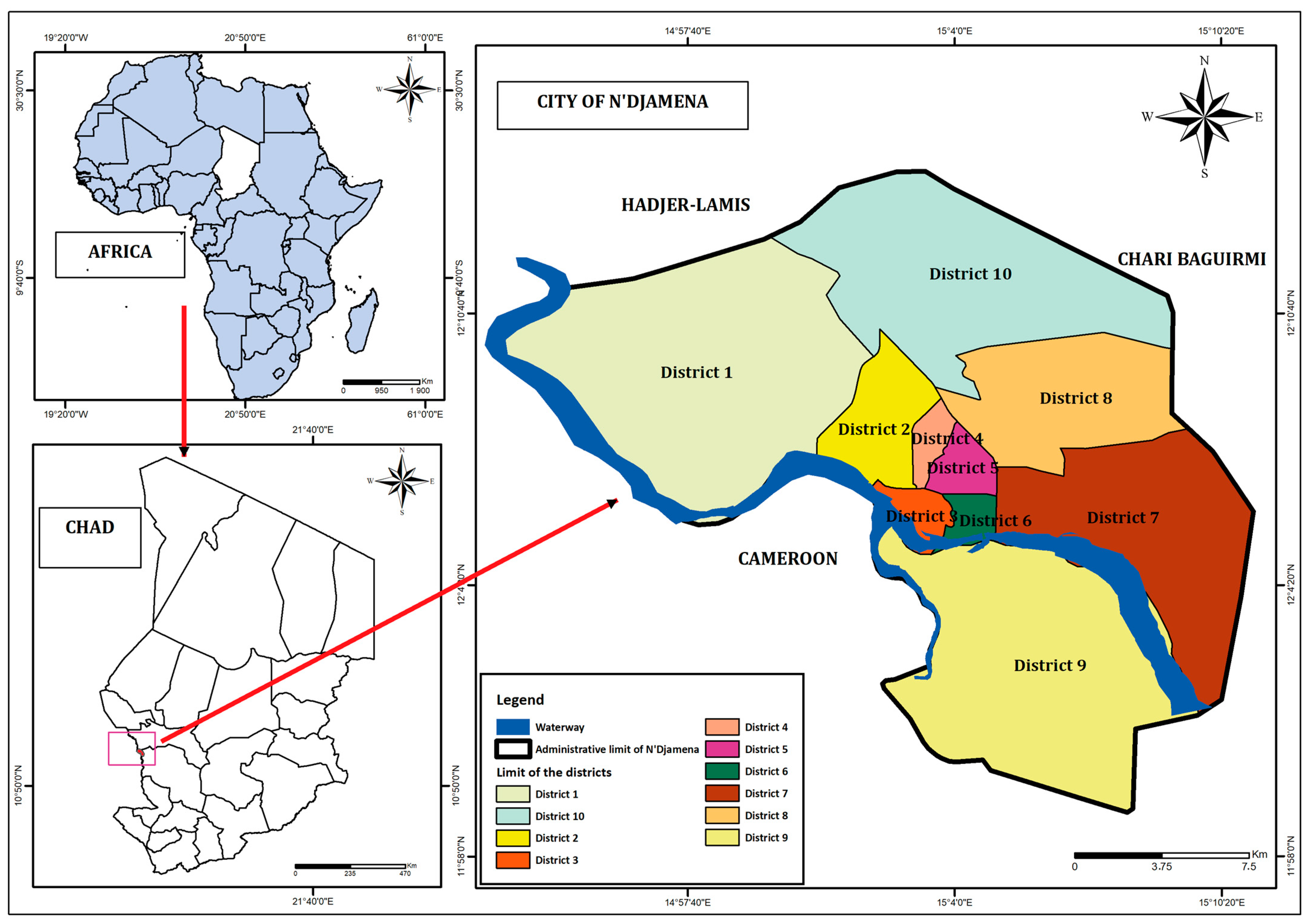 Urbansci 07 00097 g001