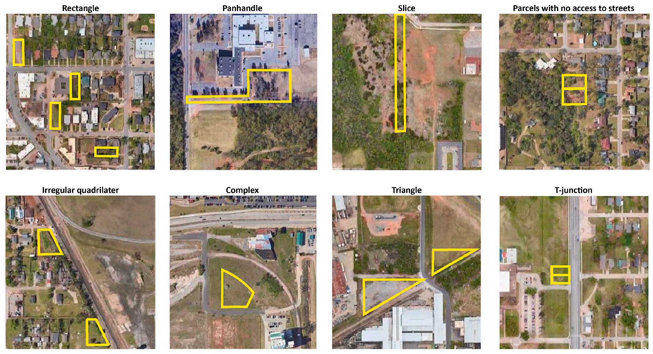 Urbansci 07 00101 g010