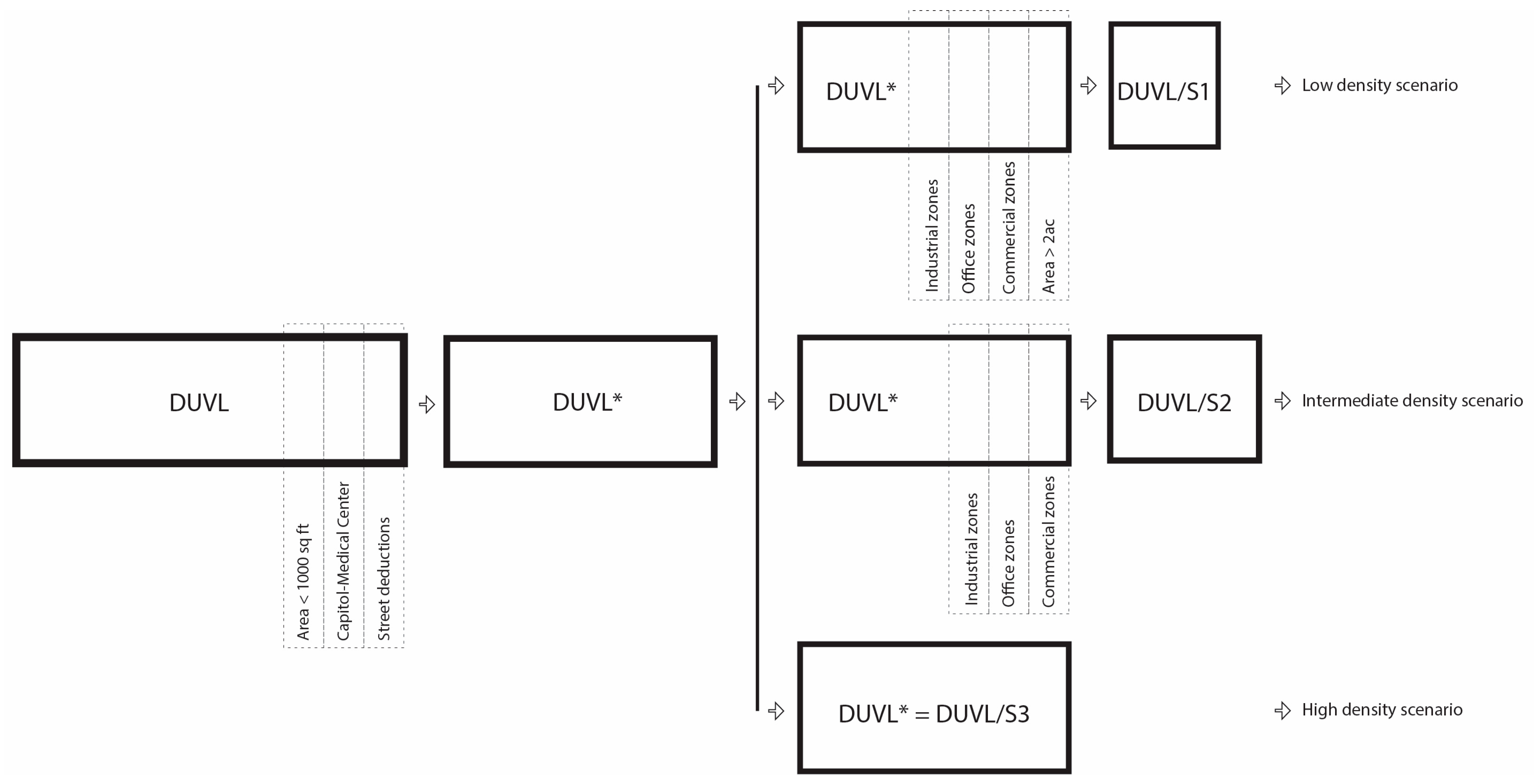 Urbansci 07 00101 g012