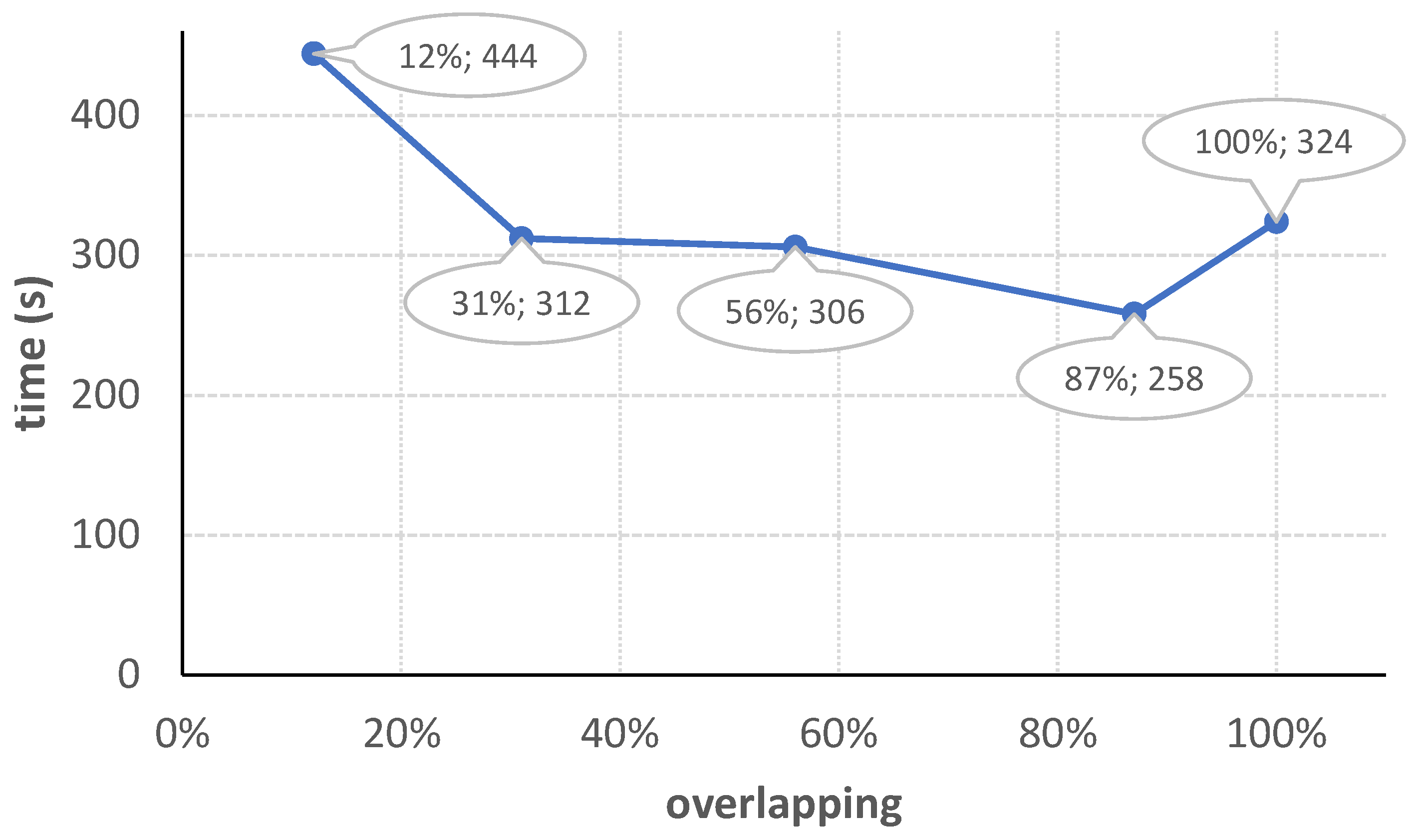 Urbansci 07 00113 g003 Urbansci 07 00113 g003