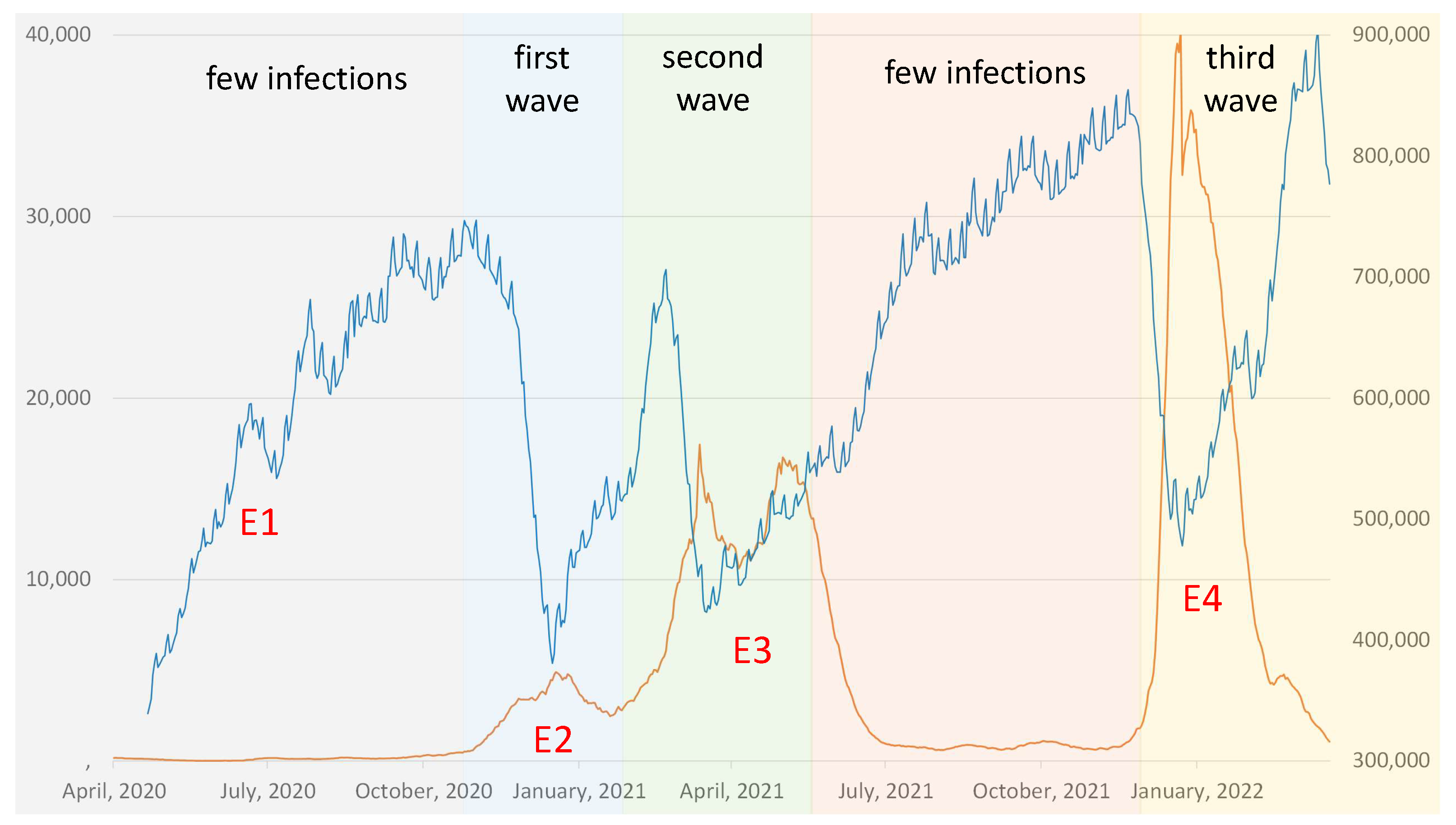 Urbansci 07 00113 g009 Urbansci 07 00113 g009