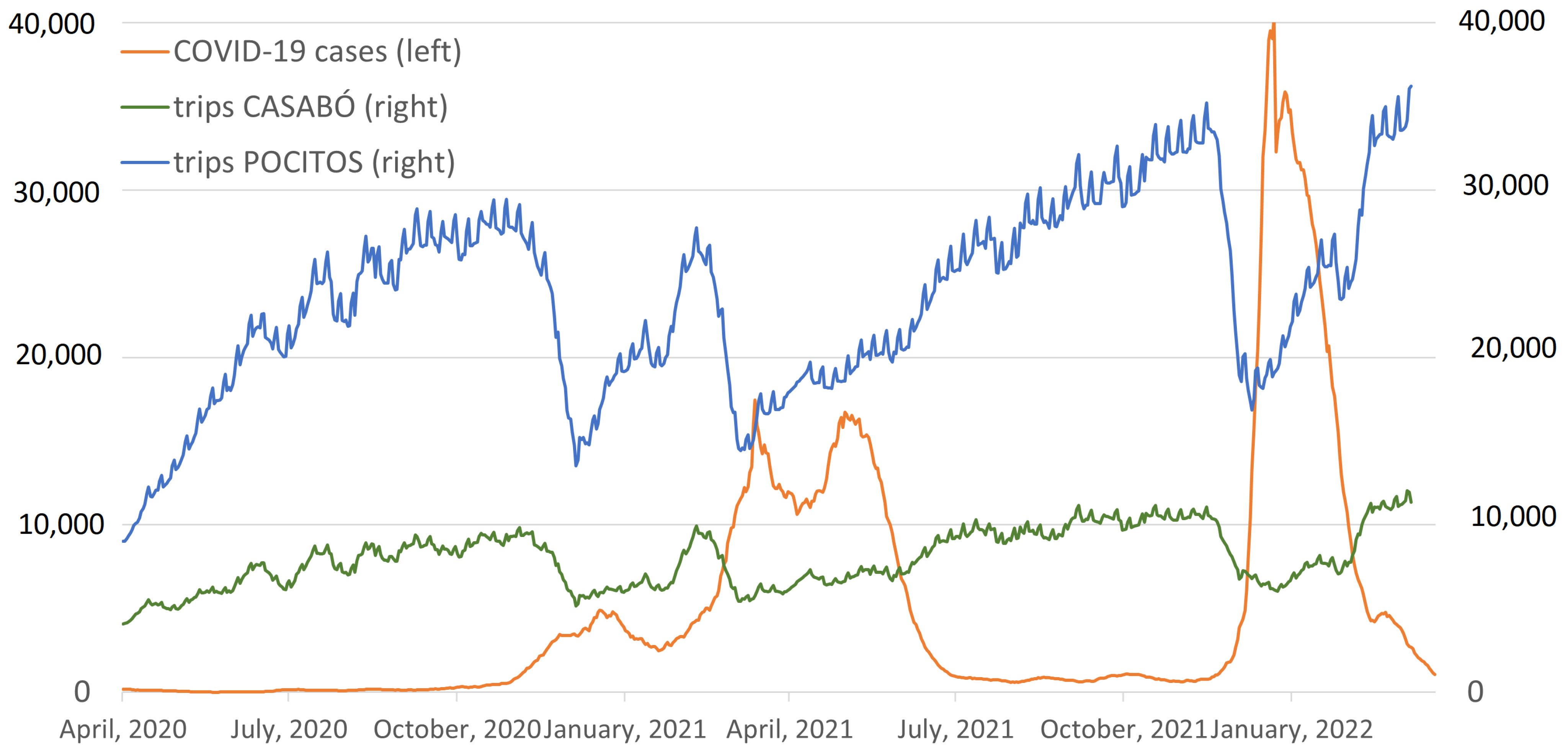 Urbansci 07 00113 g013 Urbansci 07 00113 g013