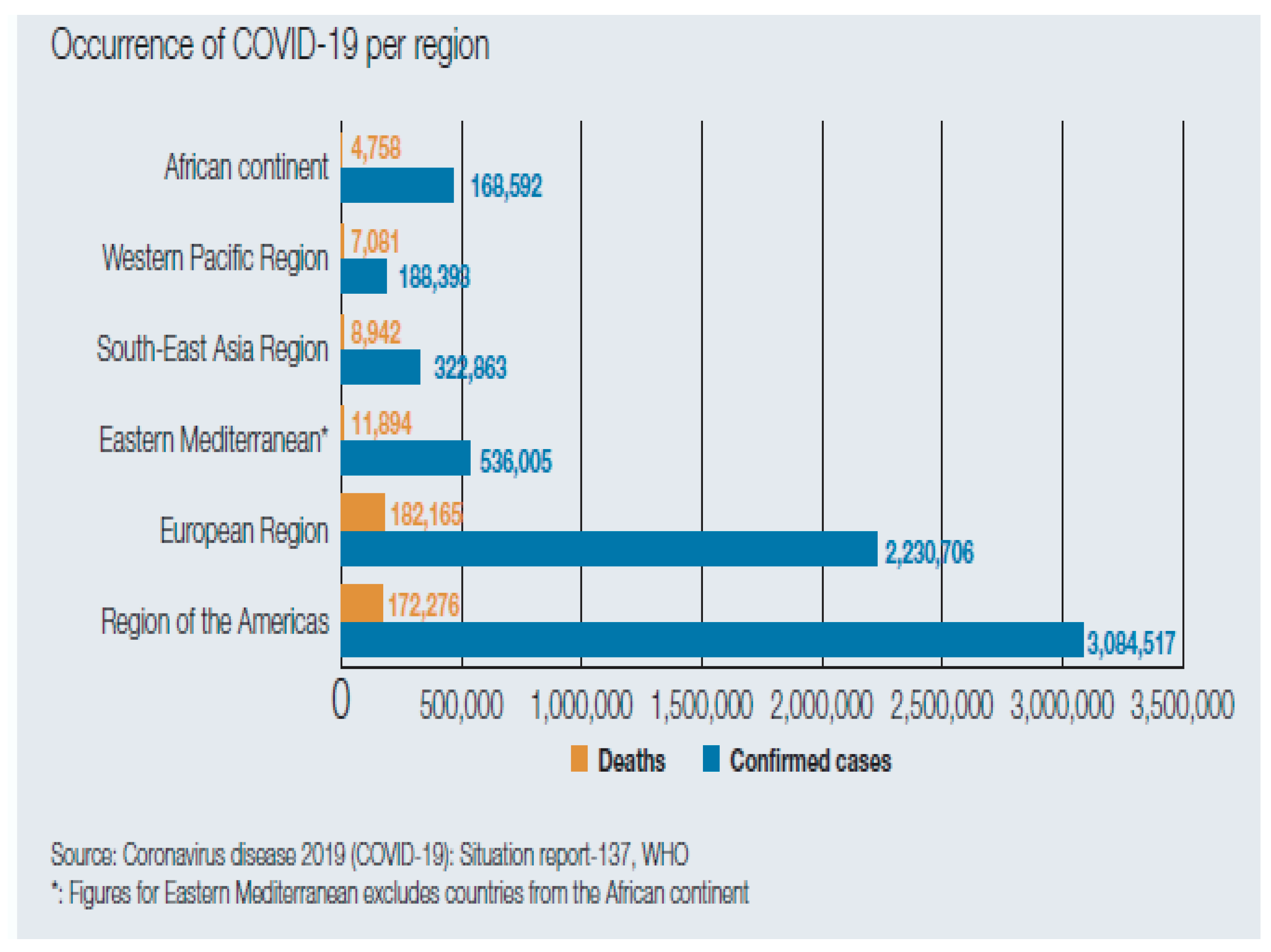 Urbansci 07 00114 g001