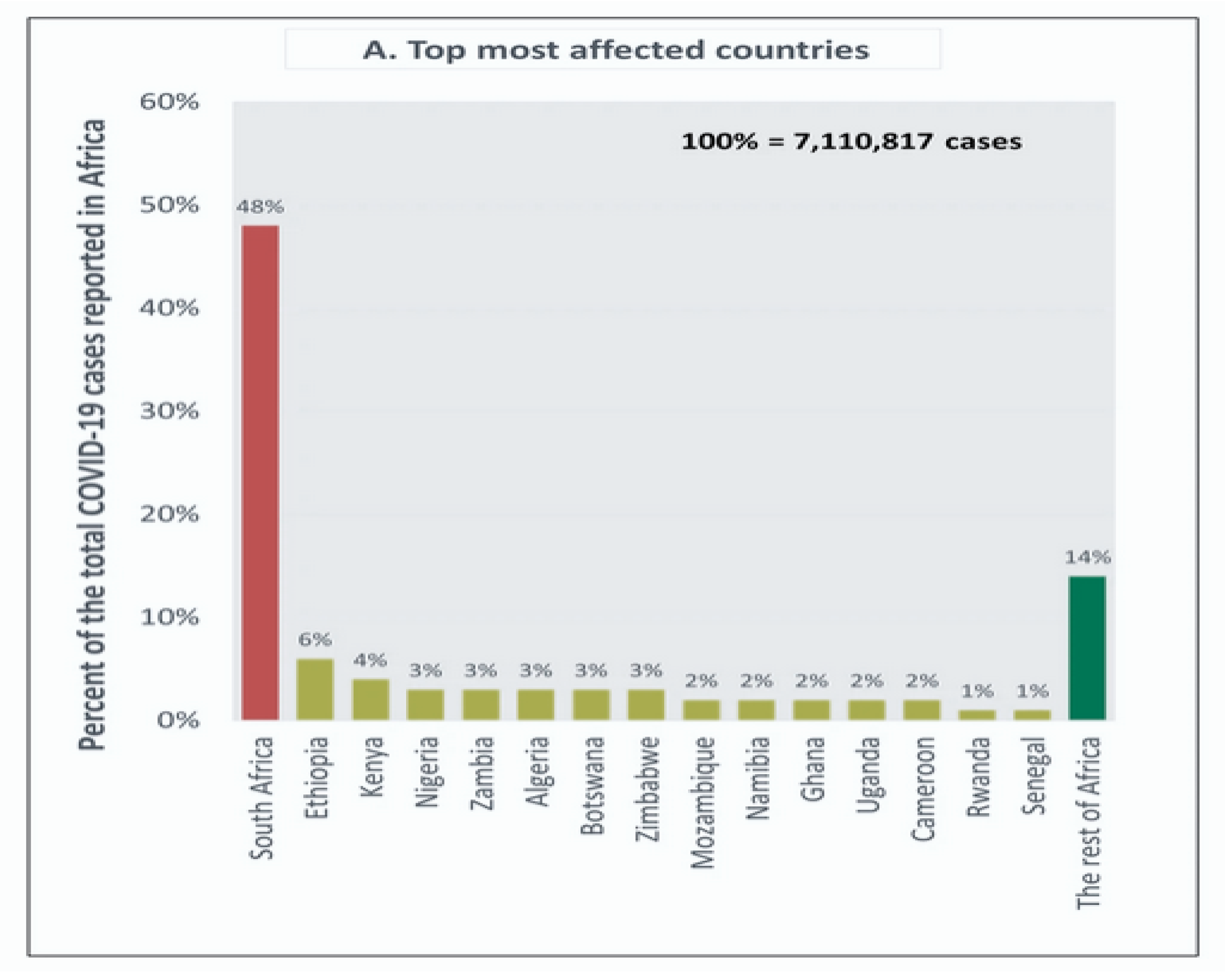 Urbansci 07 00114 g002