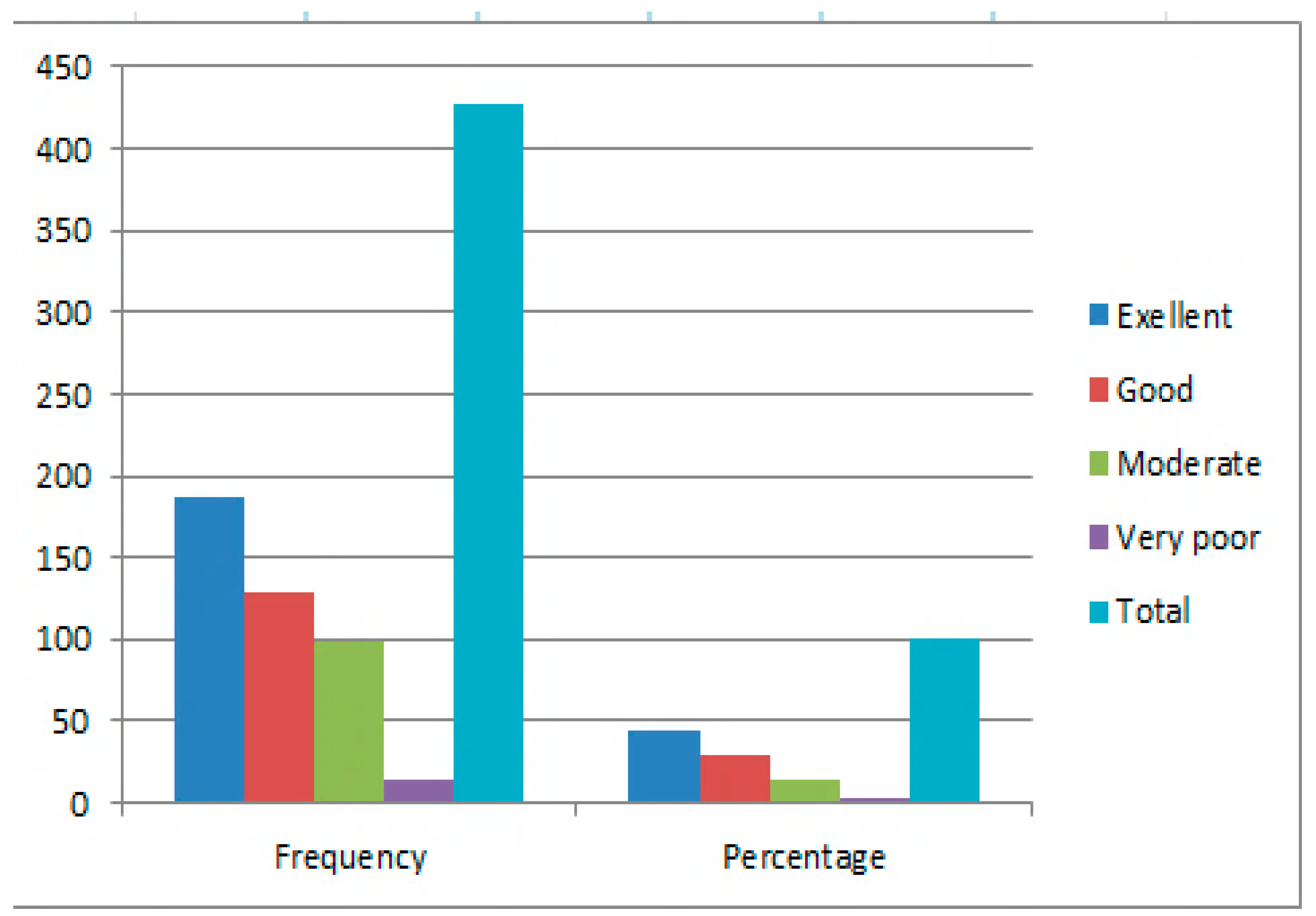 Urbansci 07 00114 g006