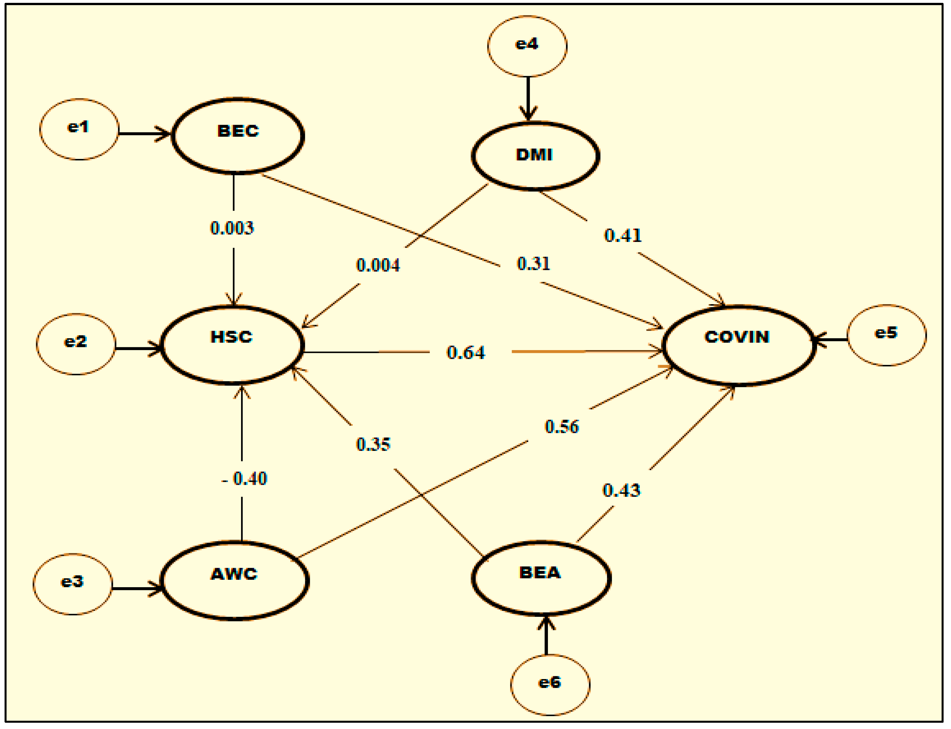 Urbansci 07 00114 g008