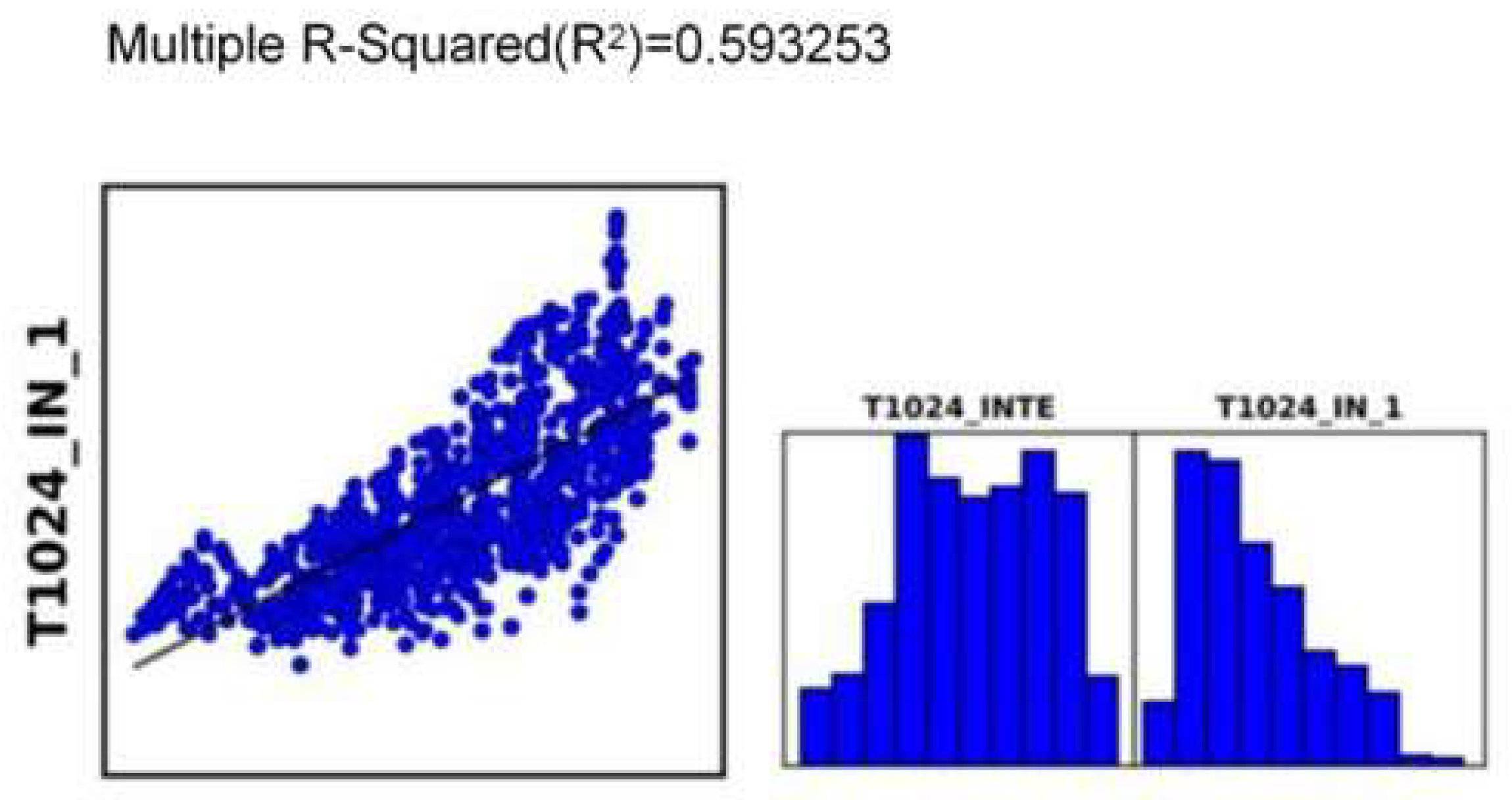 Urbansci 08 00006 g015 Urbansci 08 00006 g015