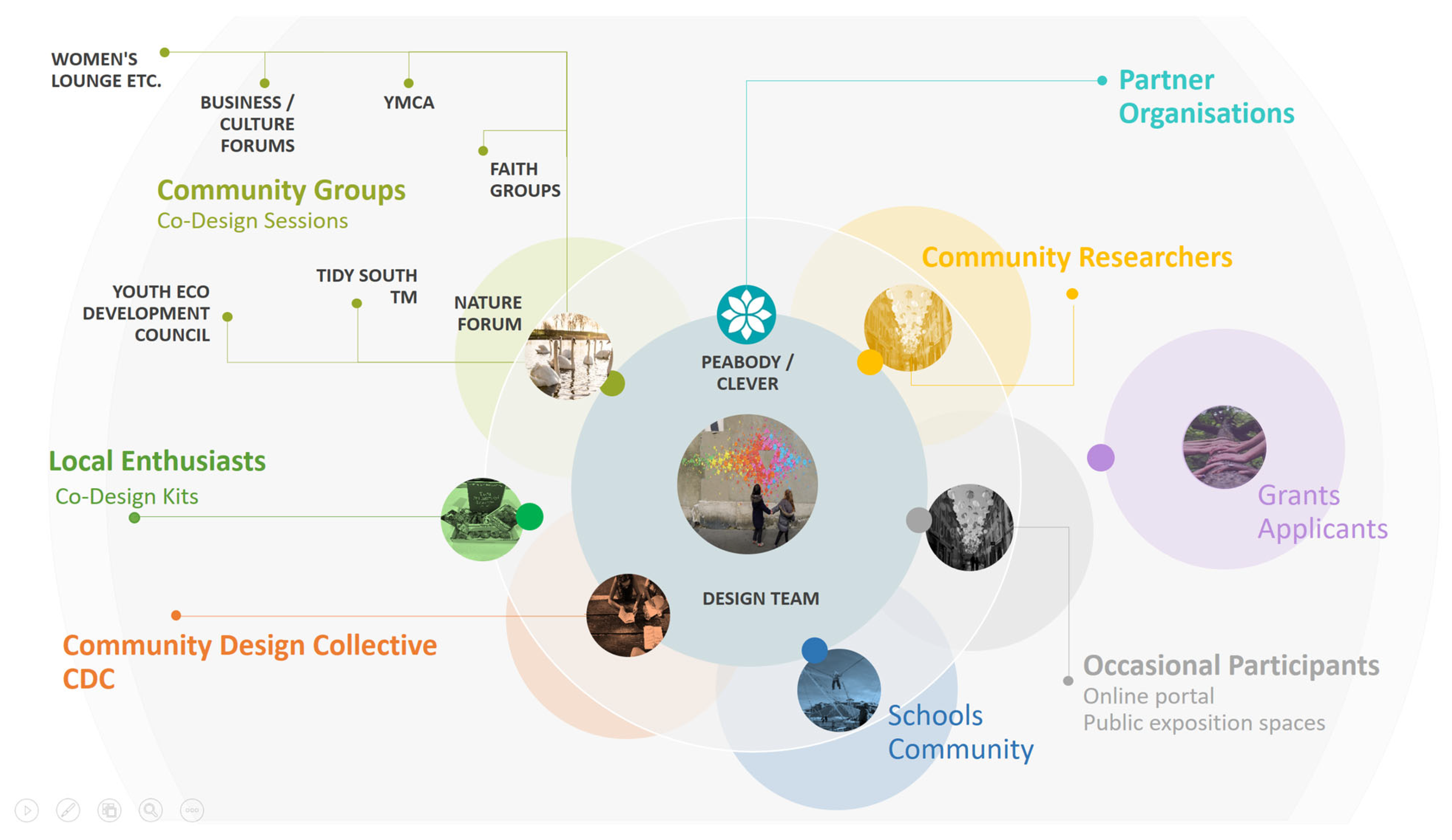 Urbansci 08 00009 g002