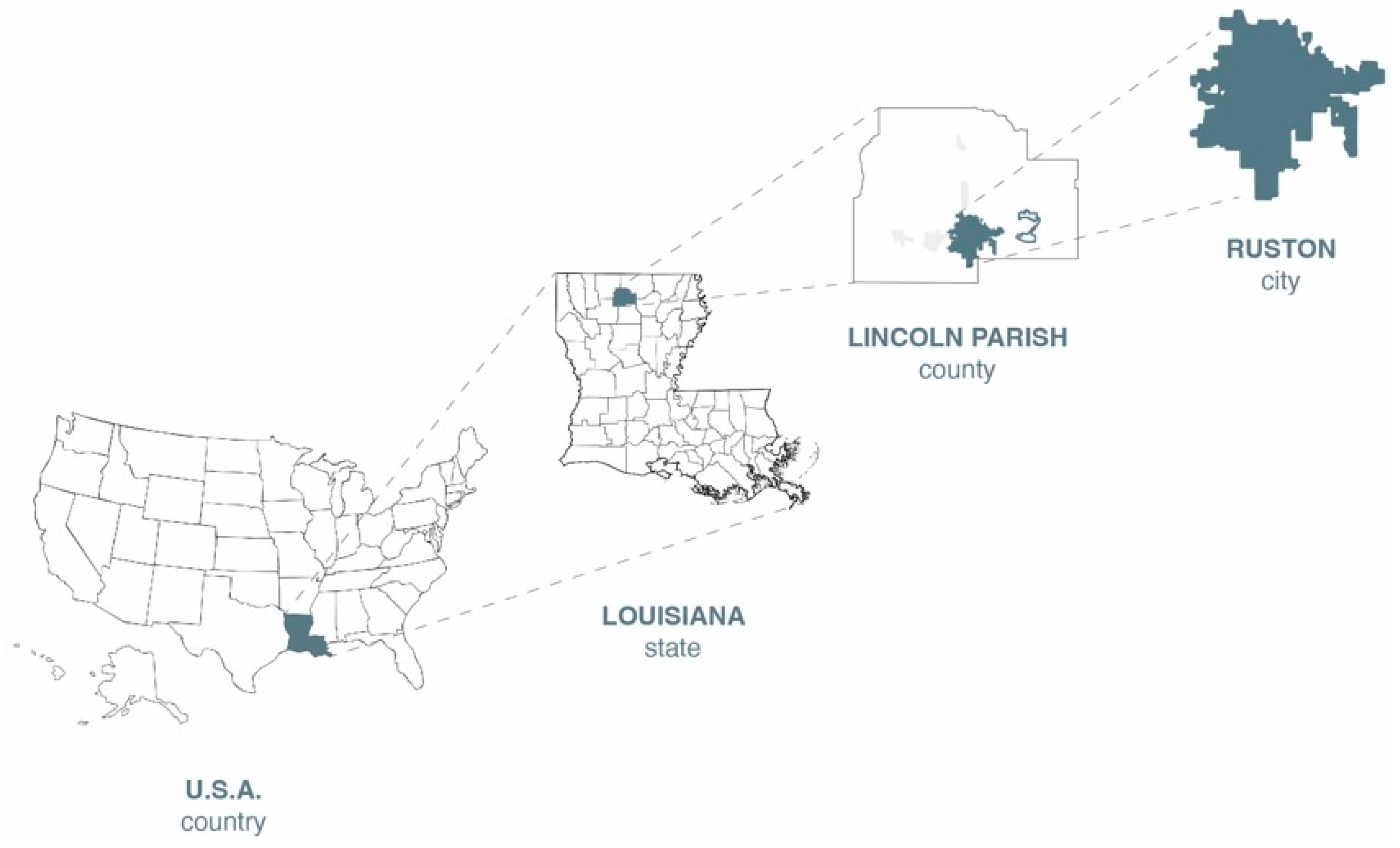 Urbansci 08 00032 g001