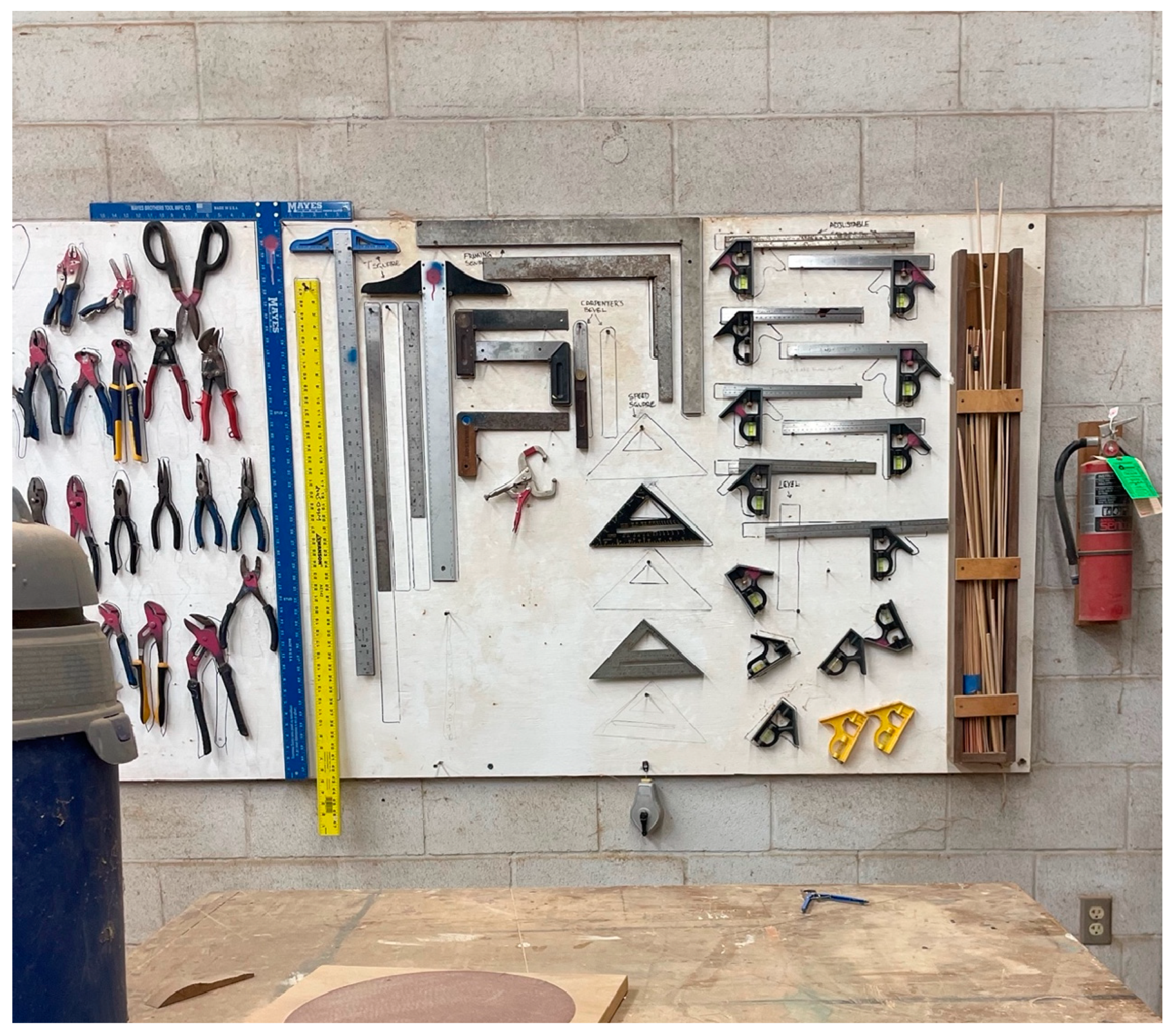 Urbansci 08 00032 g003