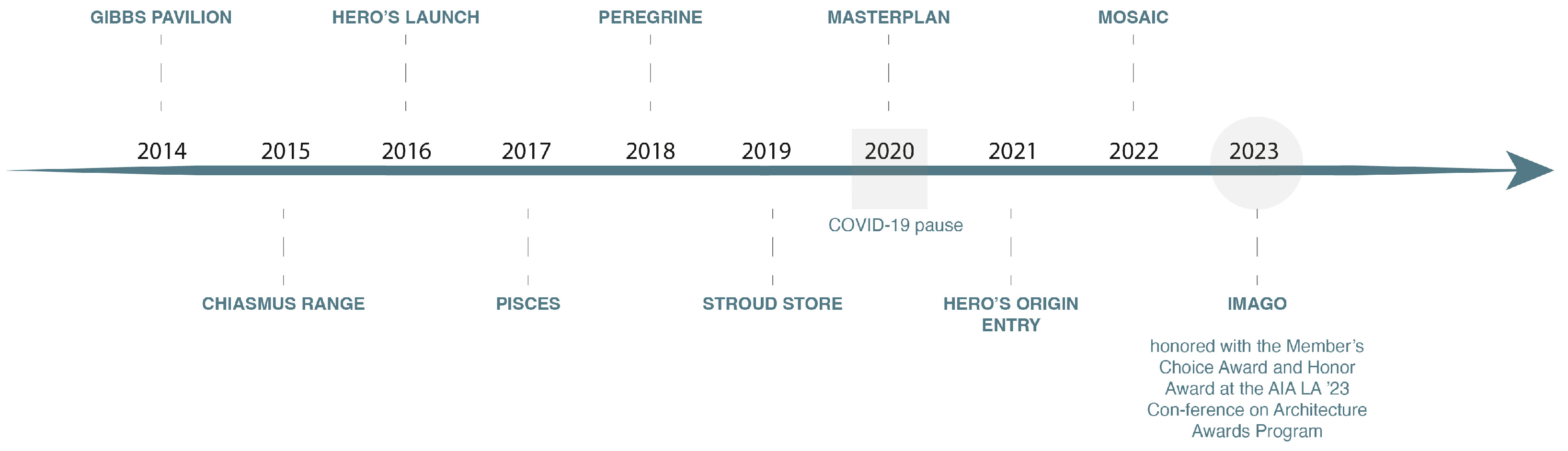 Urbansci 08 00032 g004