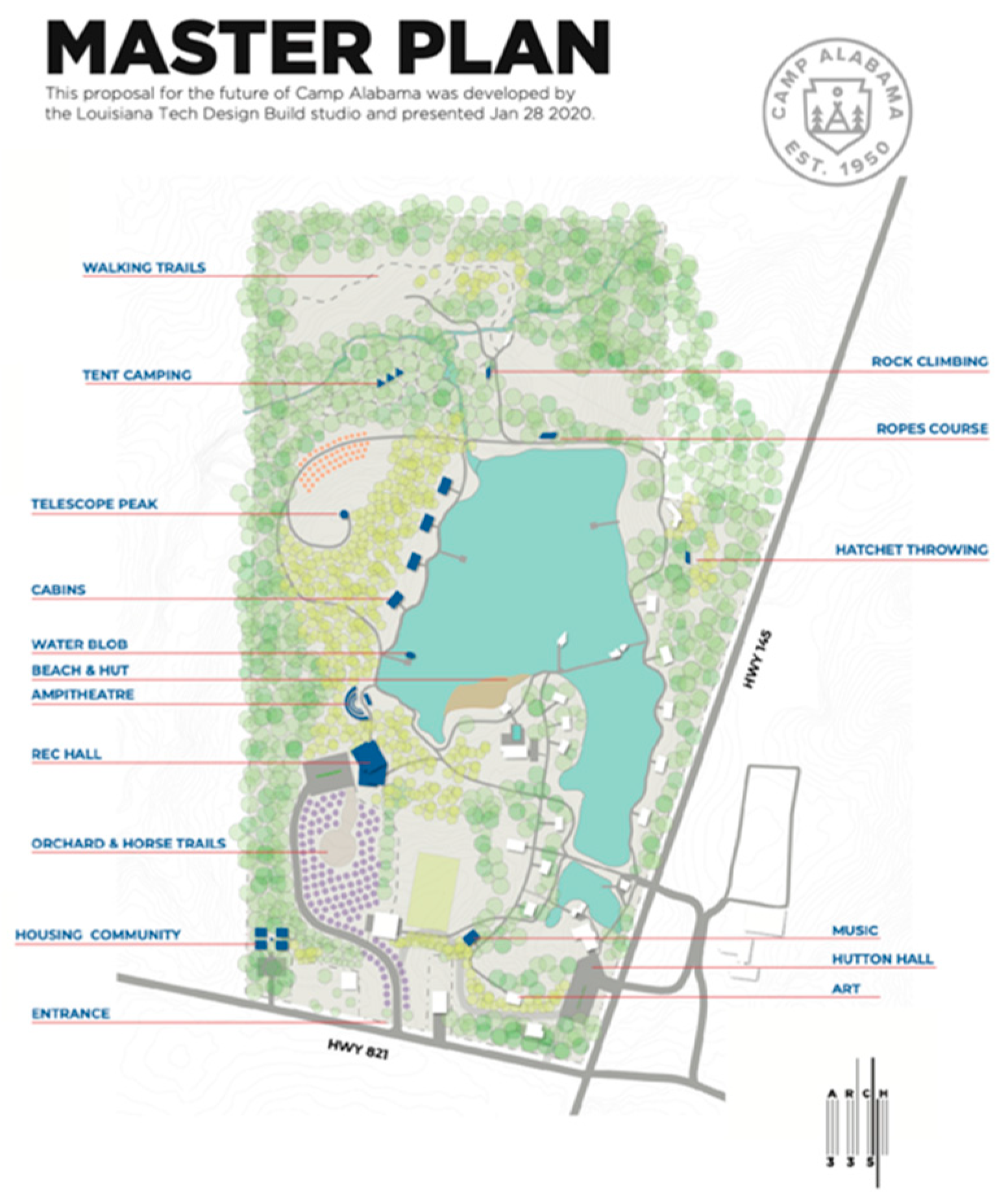 Urbansci 08 00032 g005