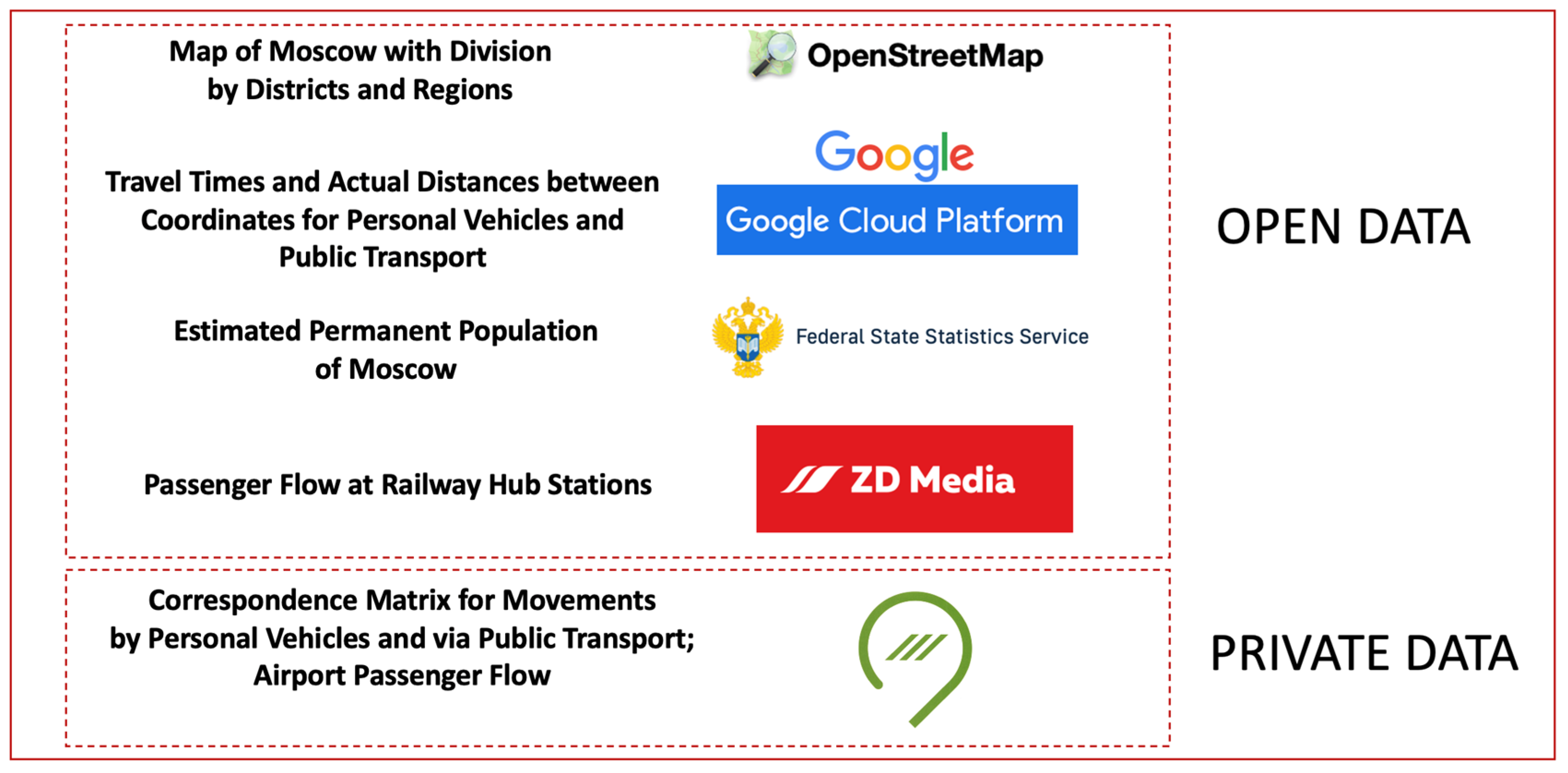 Urbansci 08 00036 g001