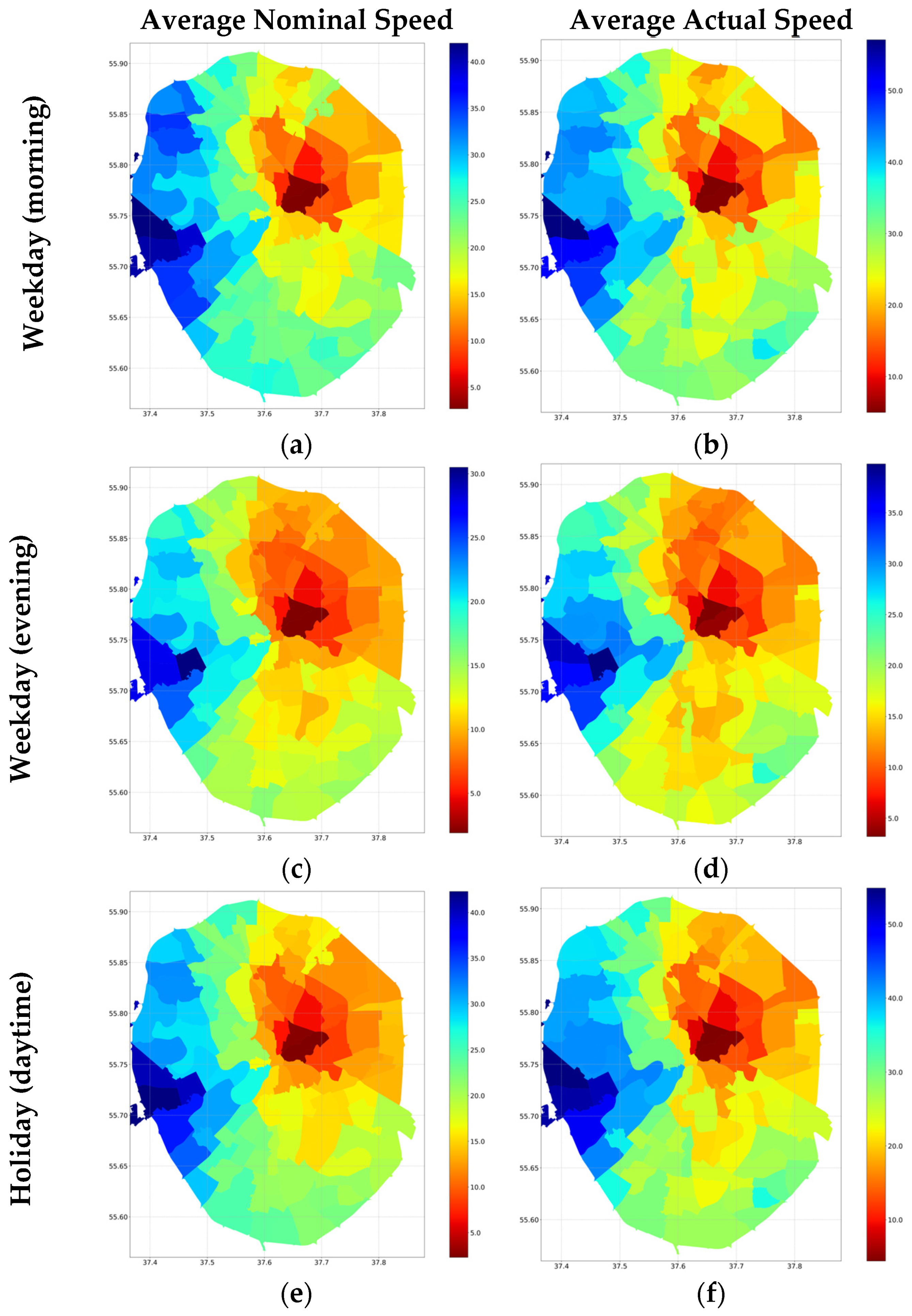 Urbansci 08 00036 g008