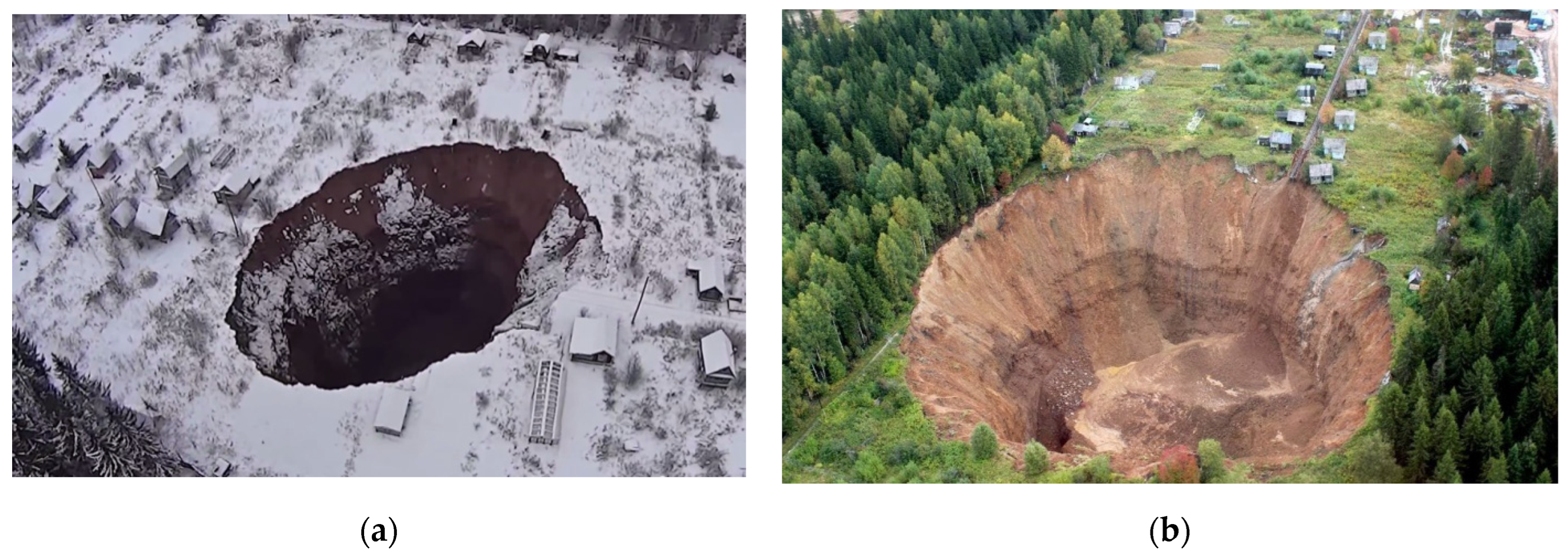 Urbansci 08 00044 g004