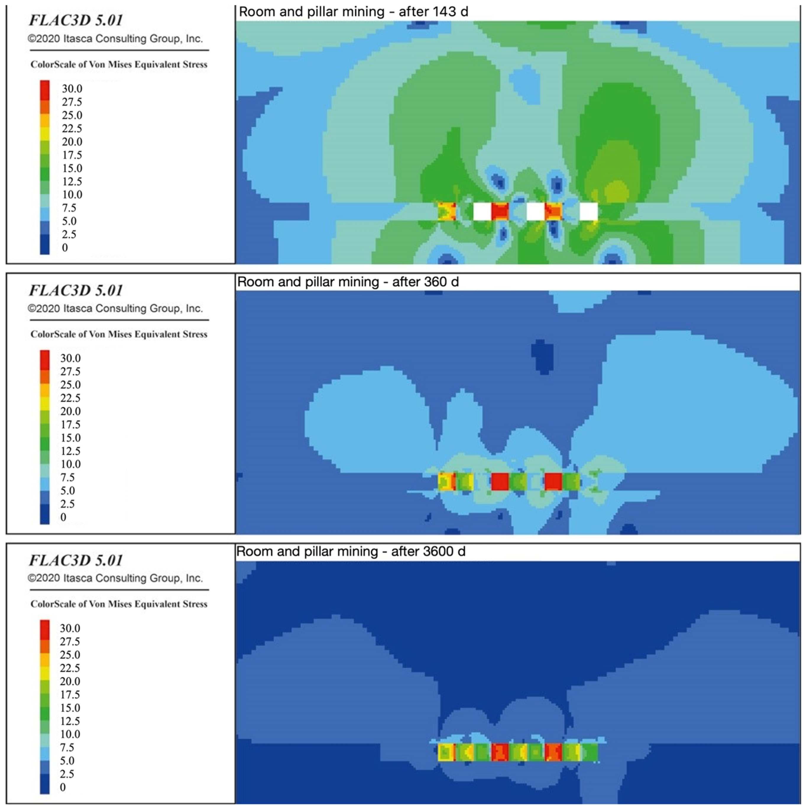 Urbansci 08 00044 g011