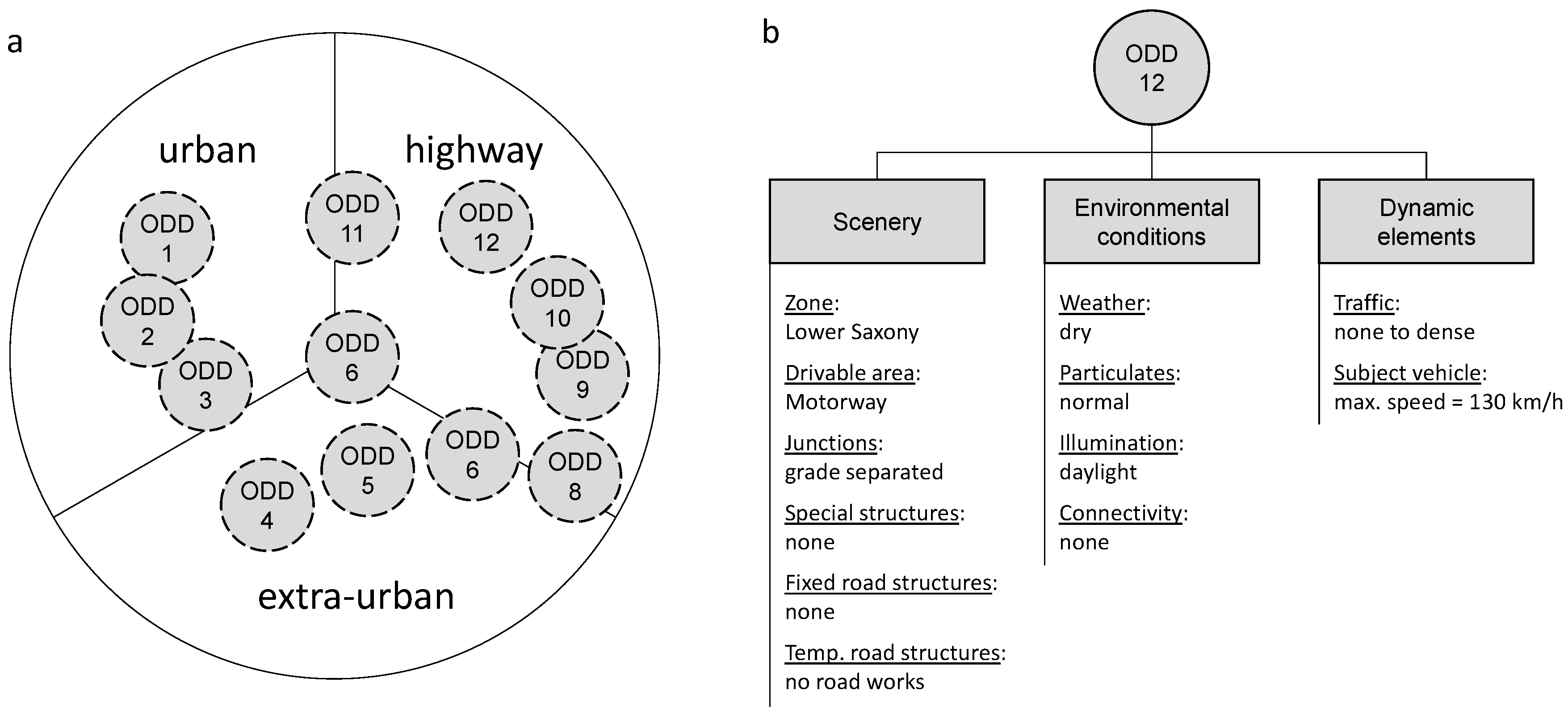 Urbansci 08 00048 g001