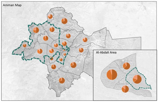 Urbansci 08 00068 g001