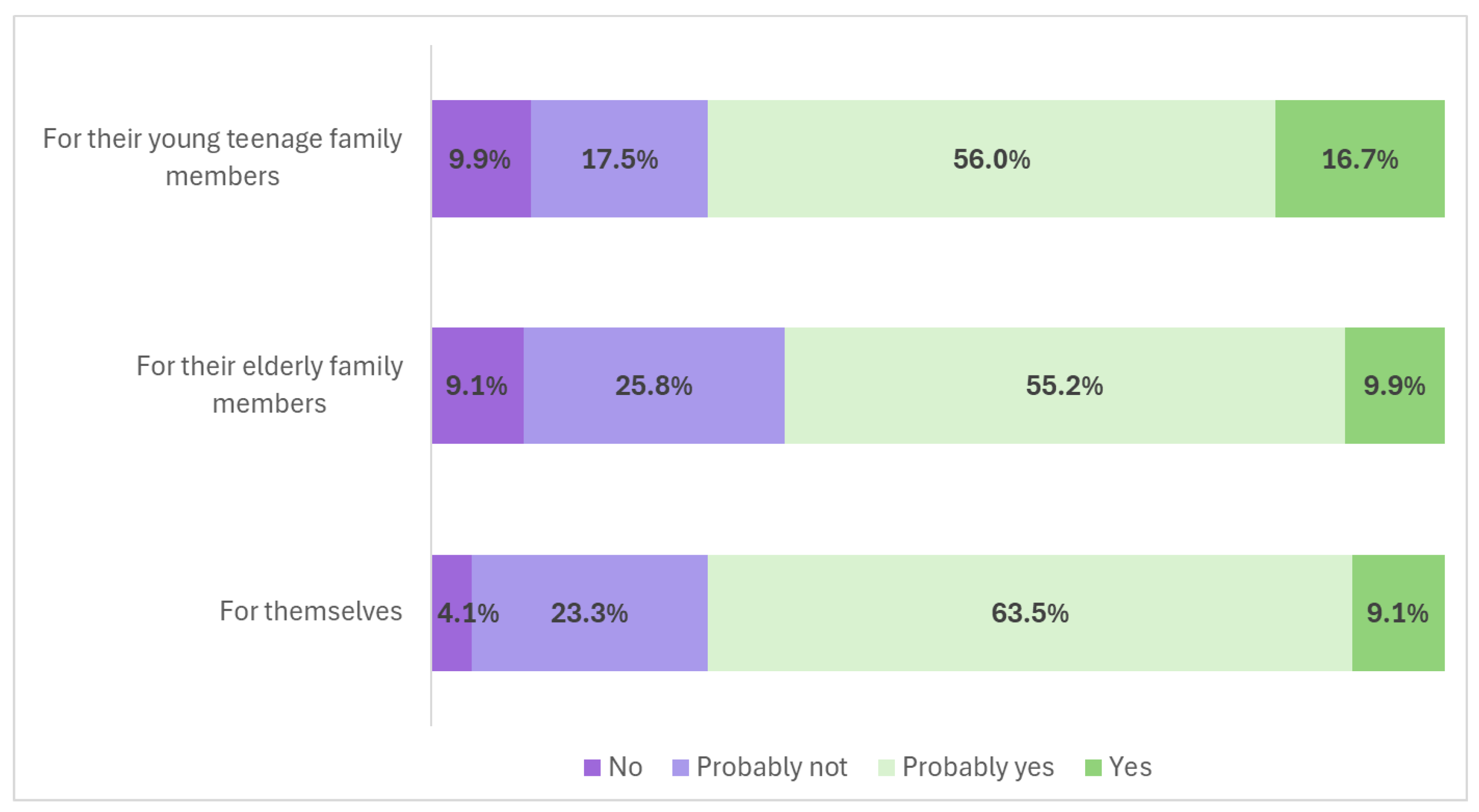 Urbansci 08 00069 g004