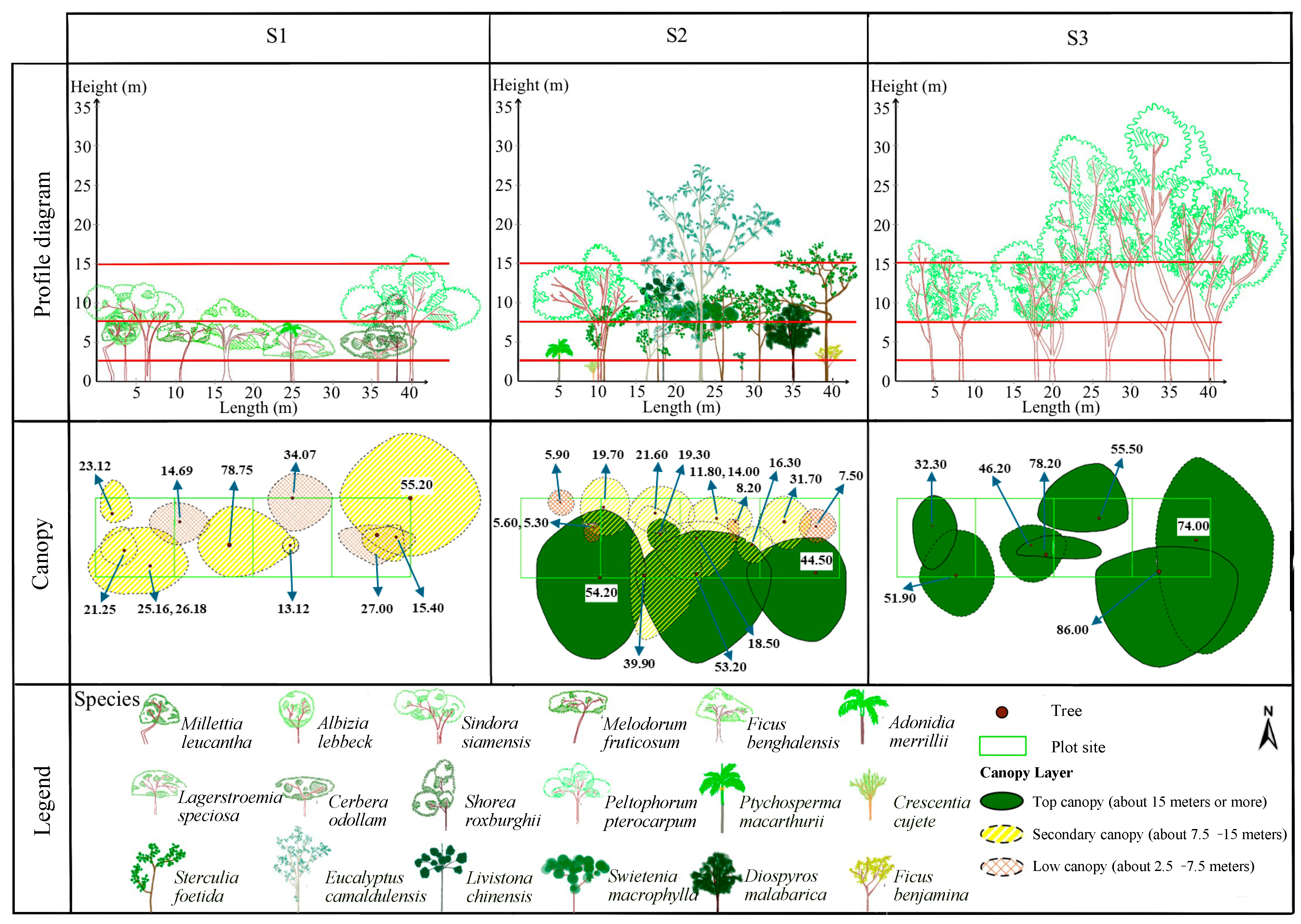 Urbansci 08 00074 g003
