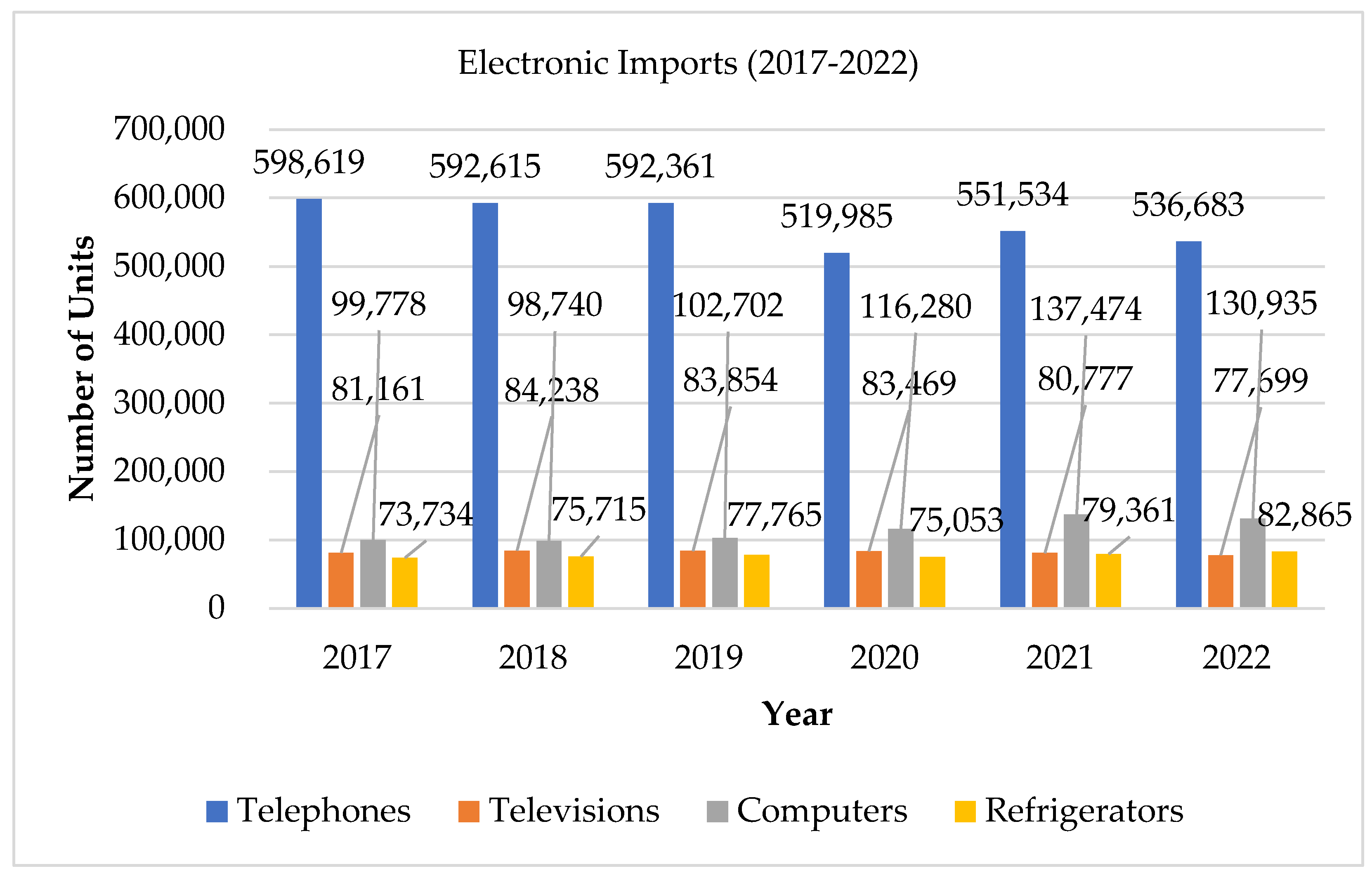 Urbansci 08 00077 g0a1